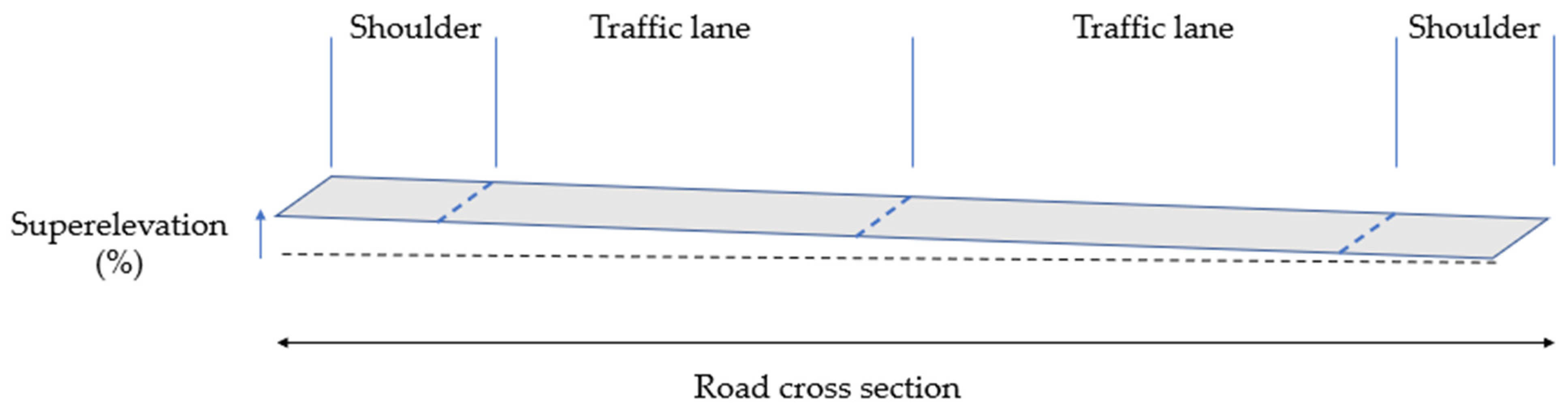 Remotesensing 15 01351 g009
