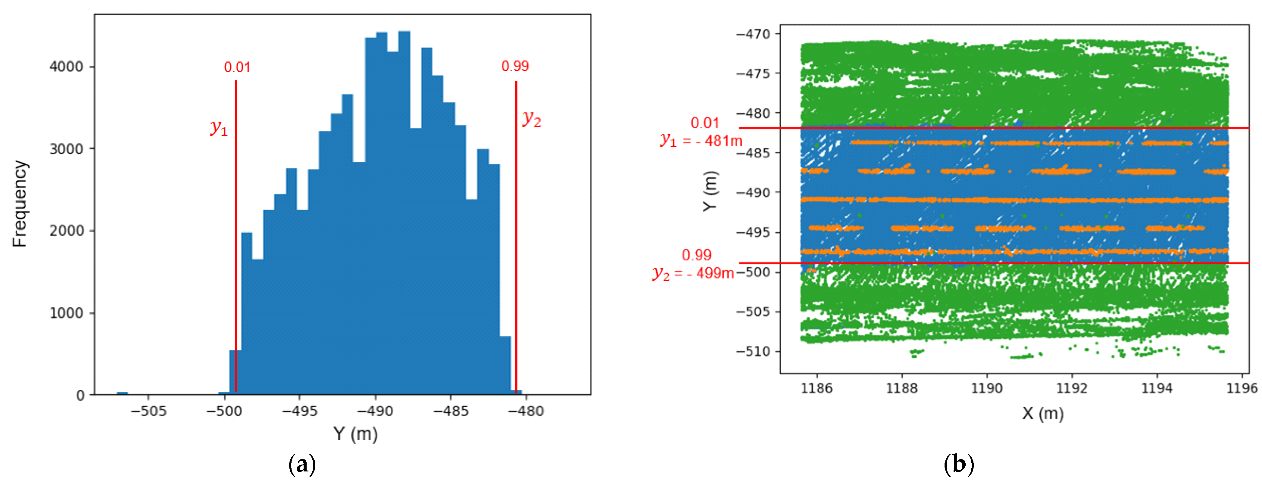 Remotesensing 15 01351 g010