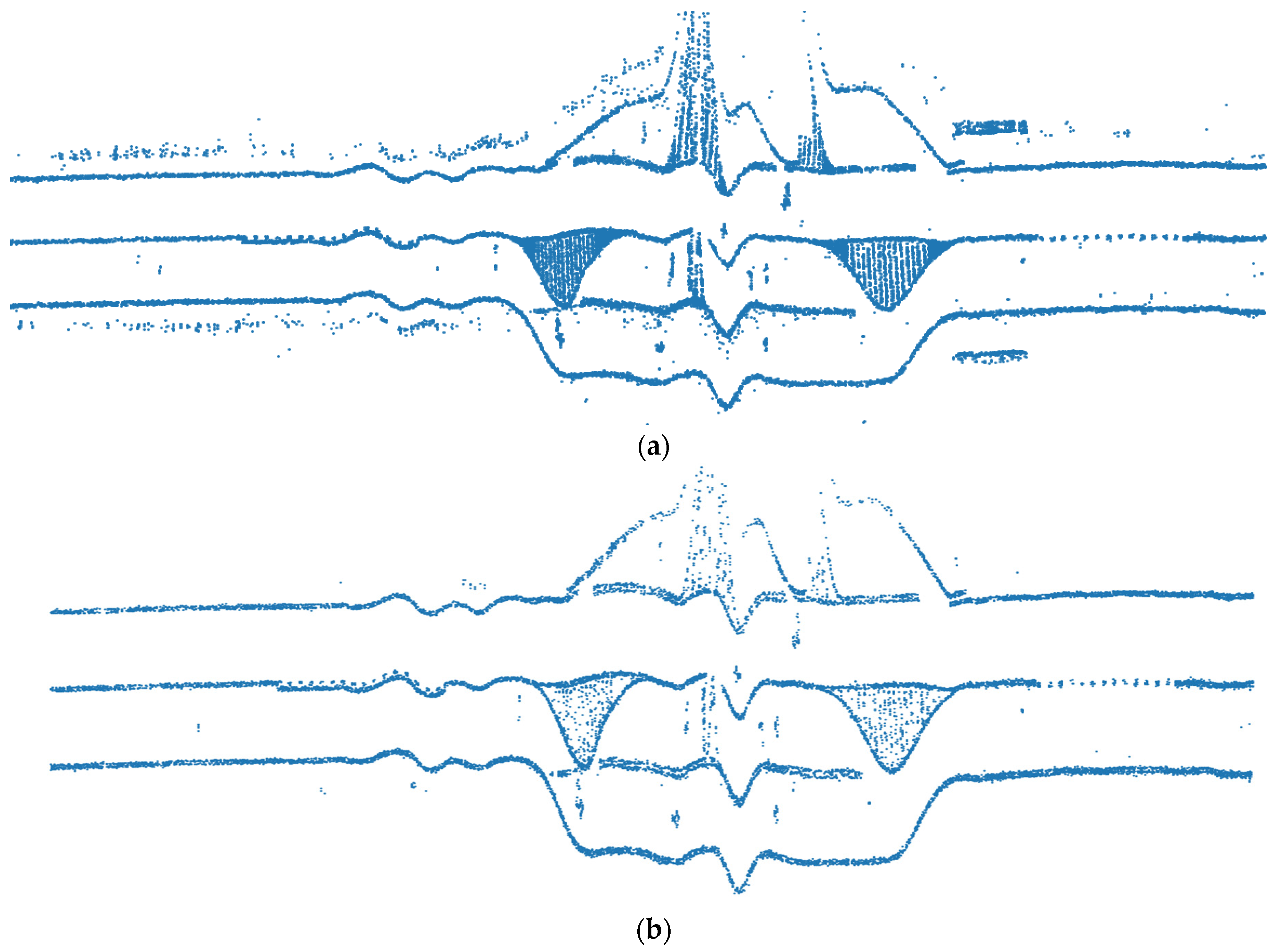 Remotesensing 15 01351 g012