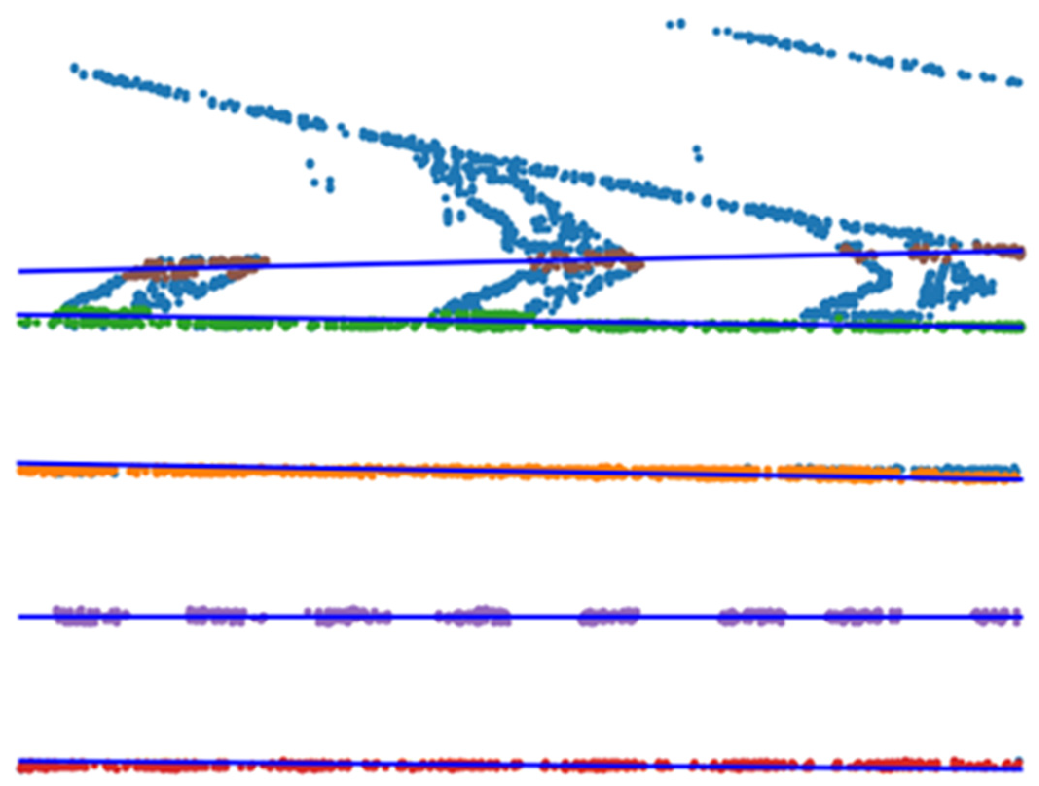 Remotesensing 15 01351 g014