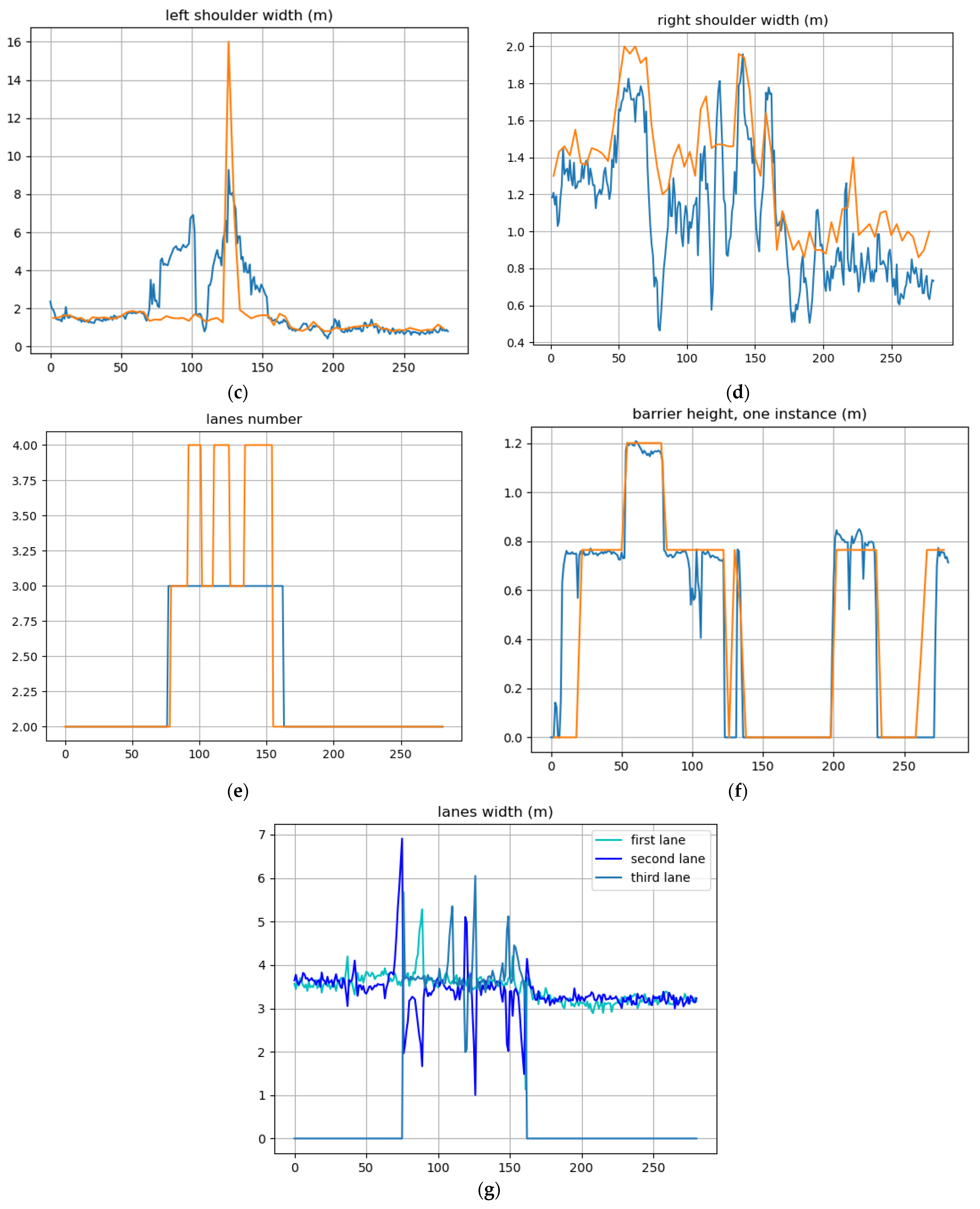 Remotesensing 15 01351 g017b