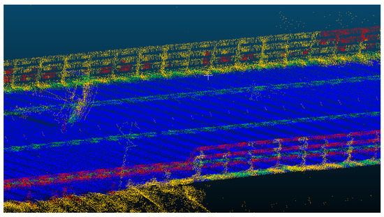 Automatic Road Inventory Using a Low-Cost Mobile Mapping System and ...