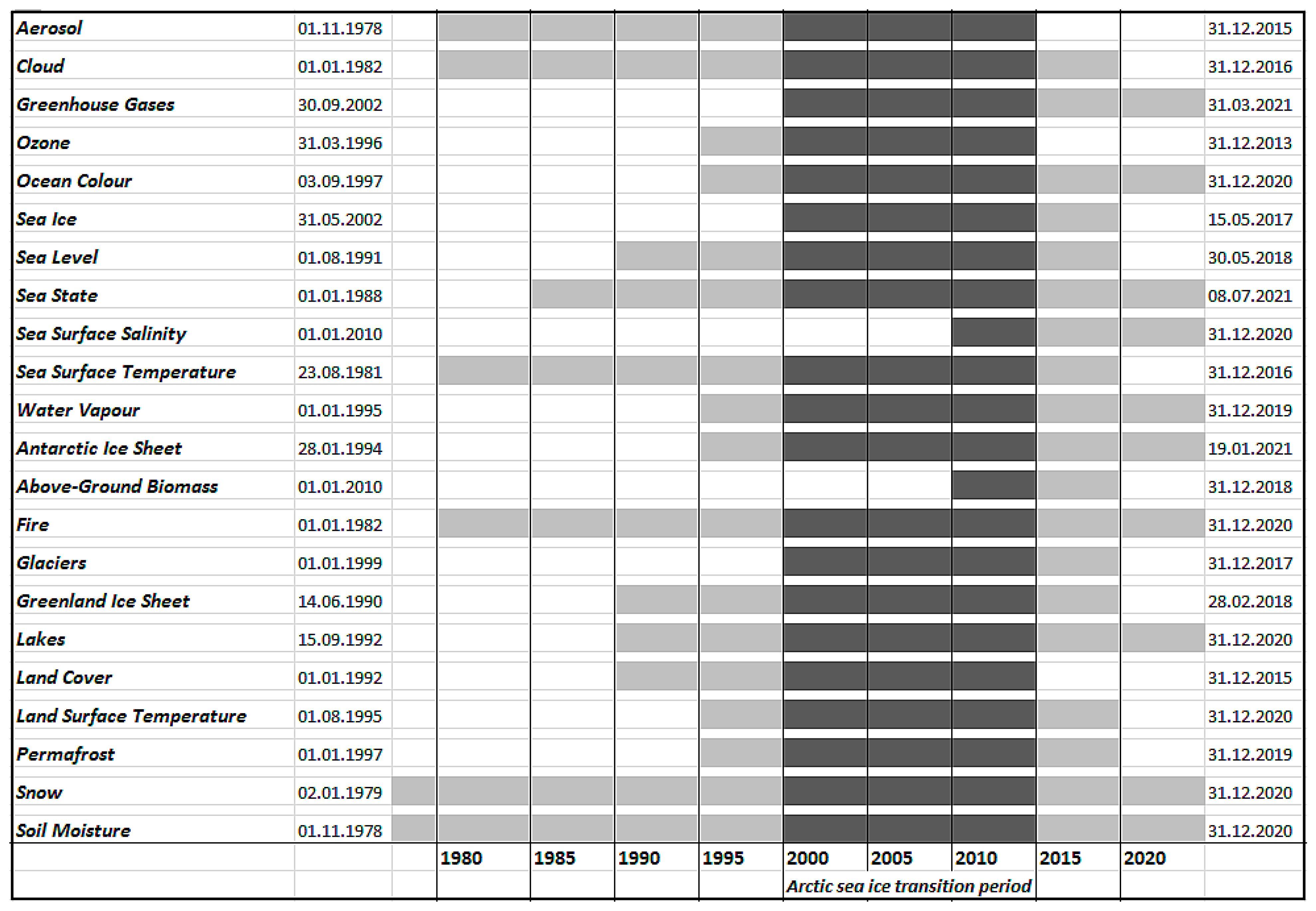 Remotesensing 15 01354 g002 Remotesensing 15 01354 g002