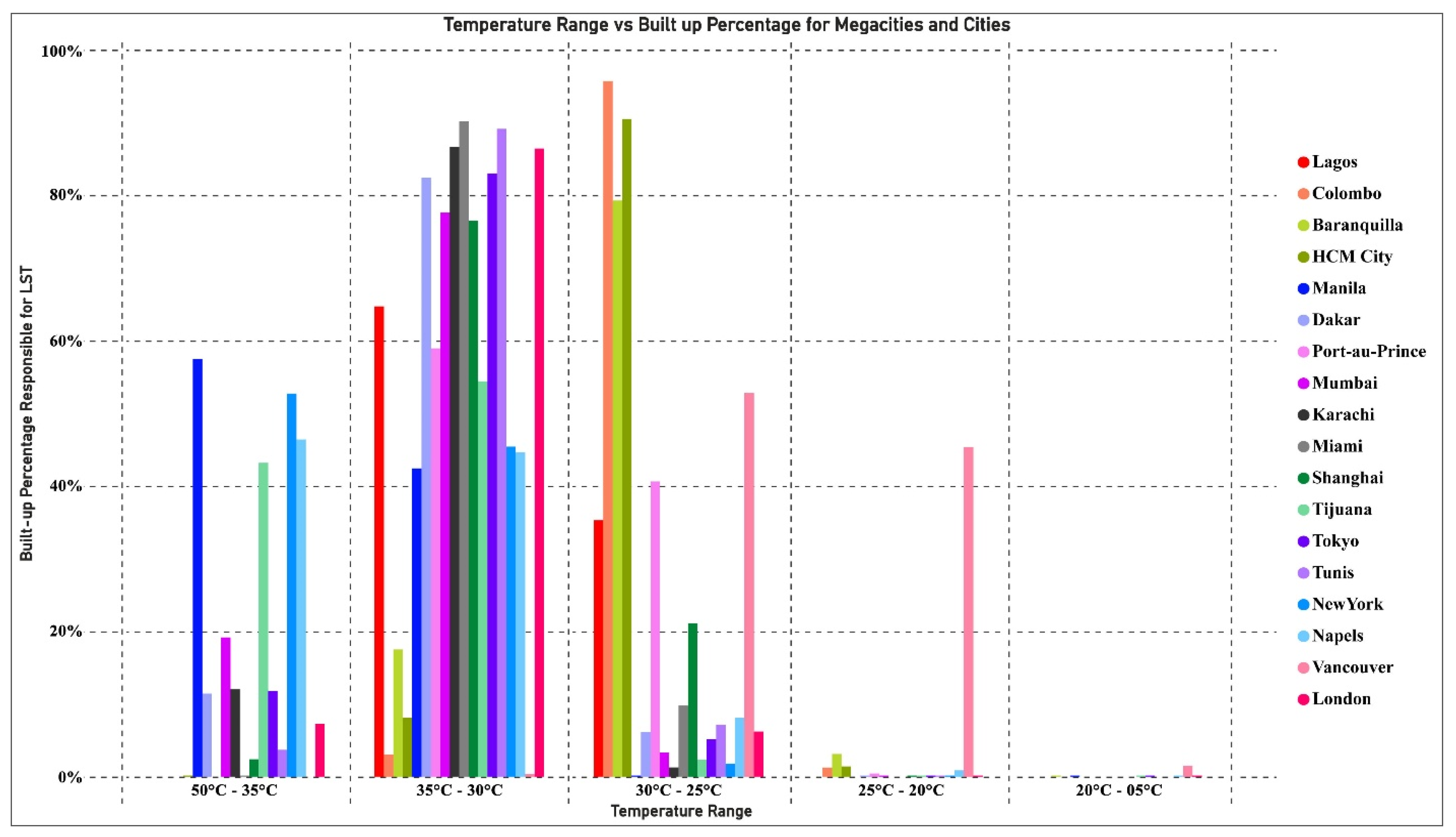 Remotesensing 15 01355 g006 Remotesensing 15 01355 g006