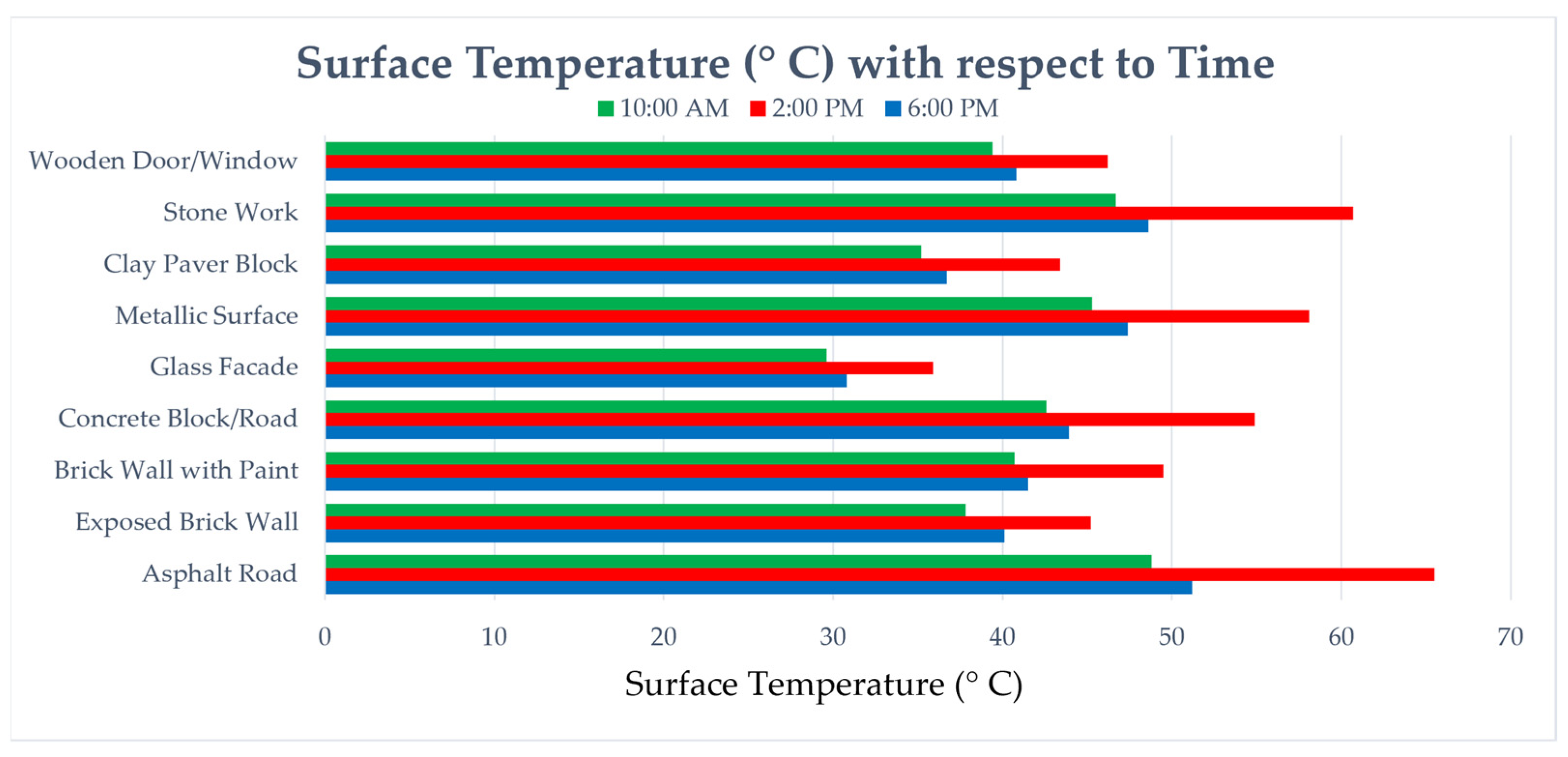 Remotesensing 15 01355 g007 Remotesensing 15 01355 g007