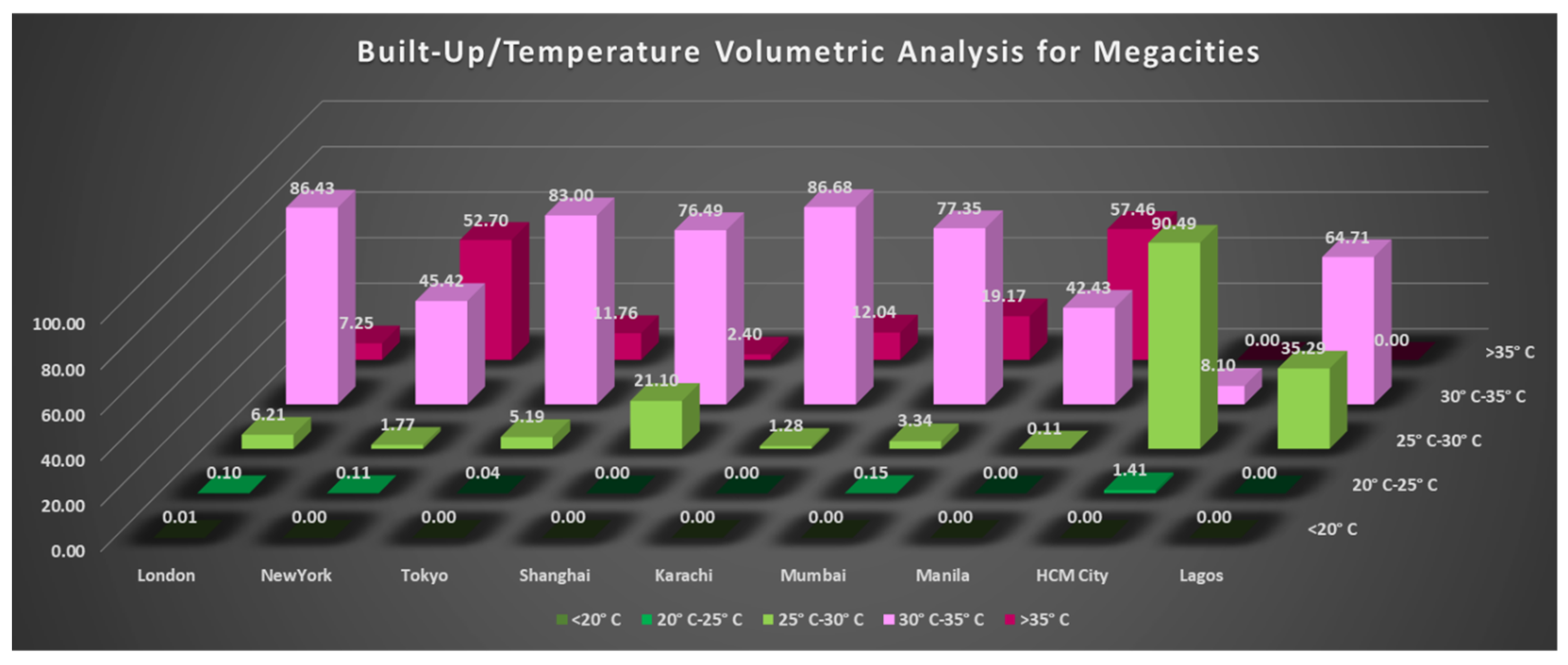 Remotesensing 15 01355 g008 Remotesensing 15 01355 g008
