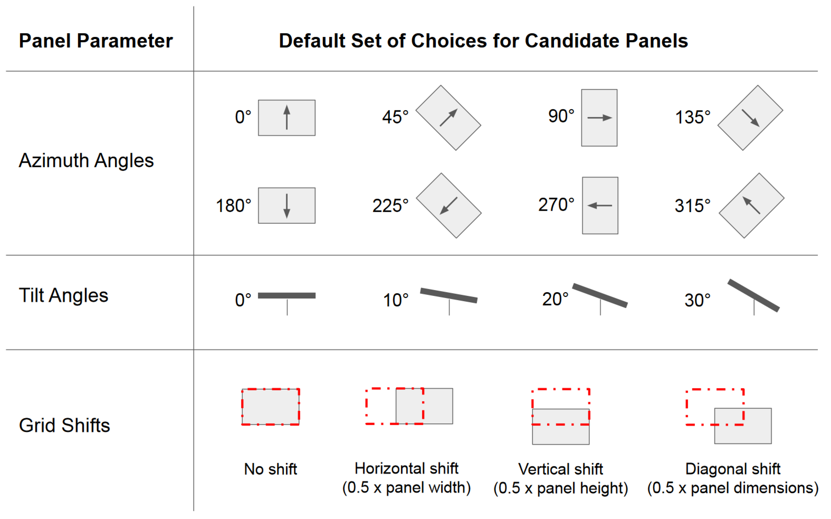 Remotesensing 15 01356 g004