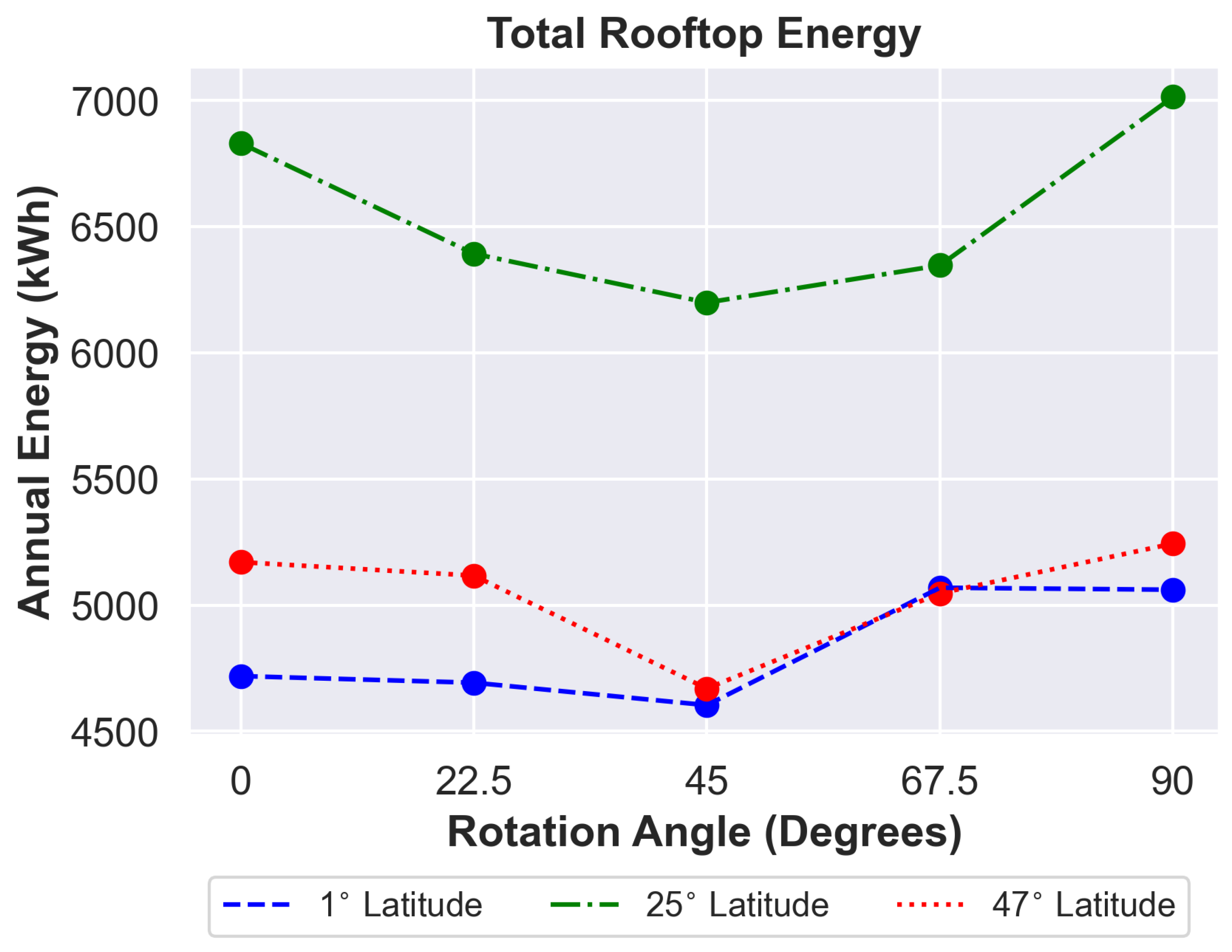 Remotesensing 15 01356 g012