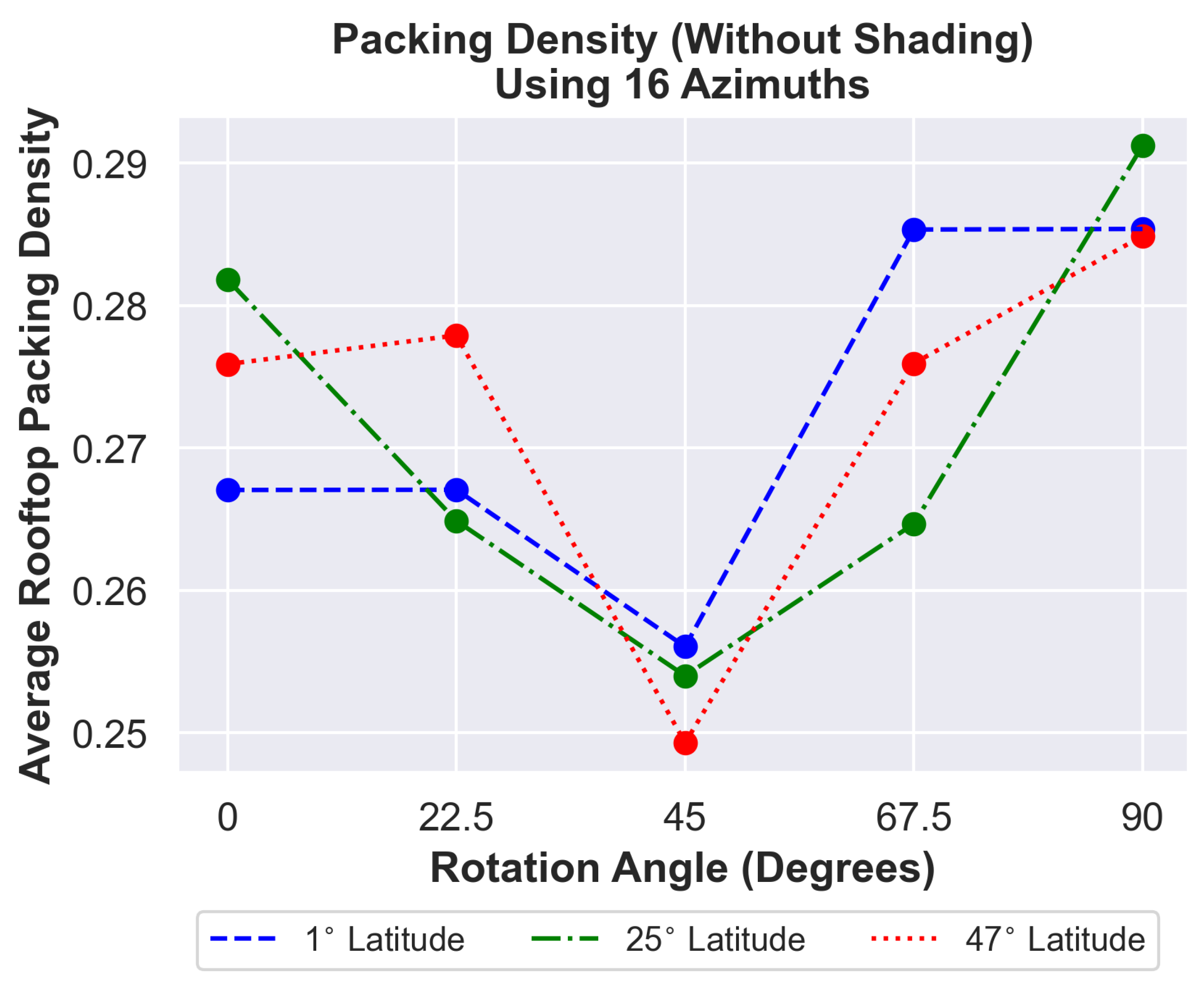 Remotesensing 15 01356 g014