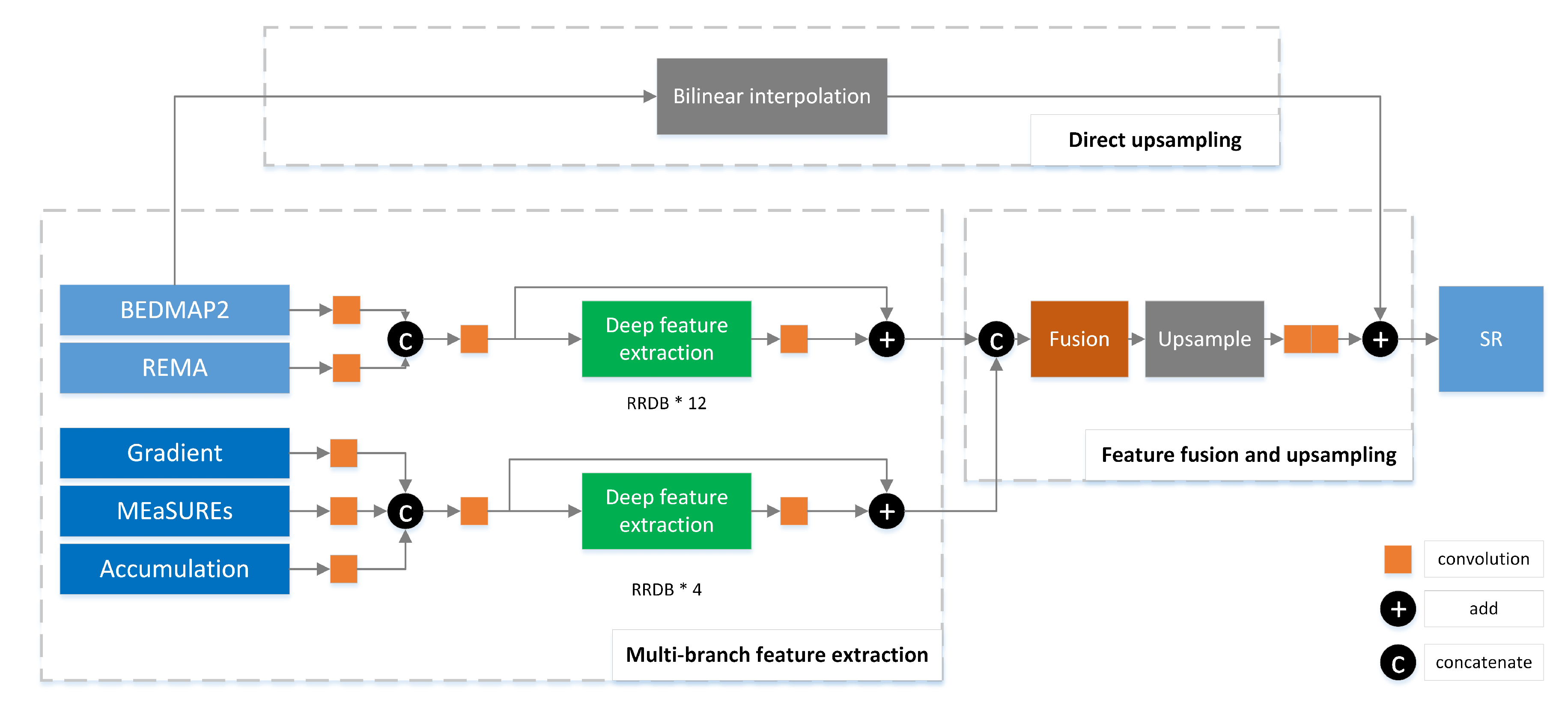 Remotesensing 15 01359 g001