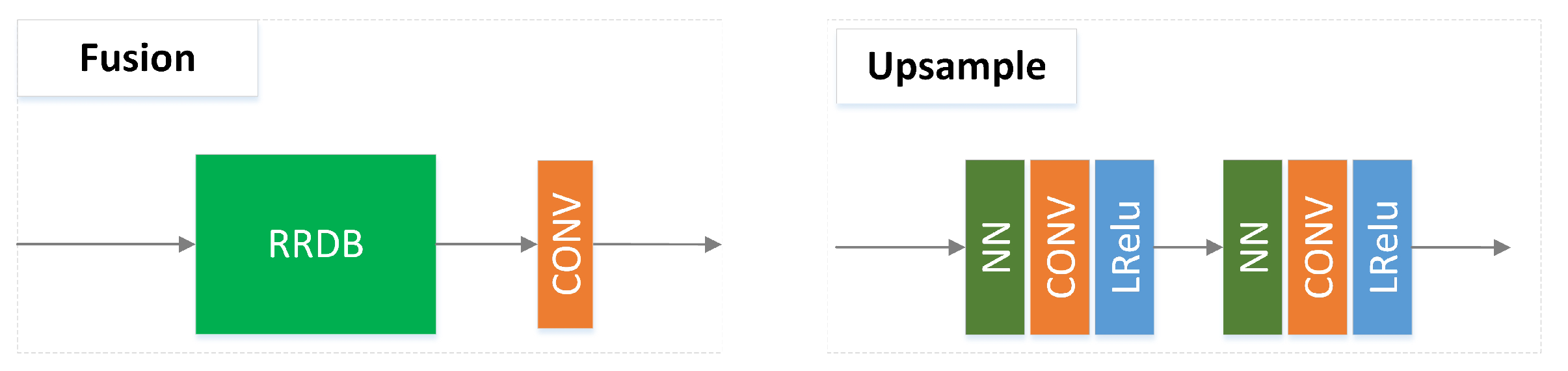 Remotesensing 15 01359 g003