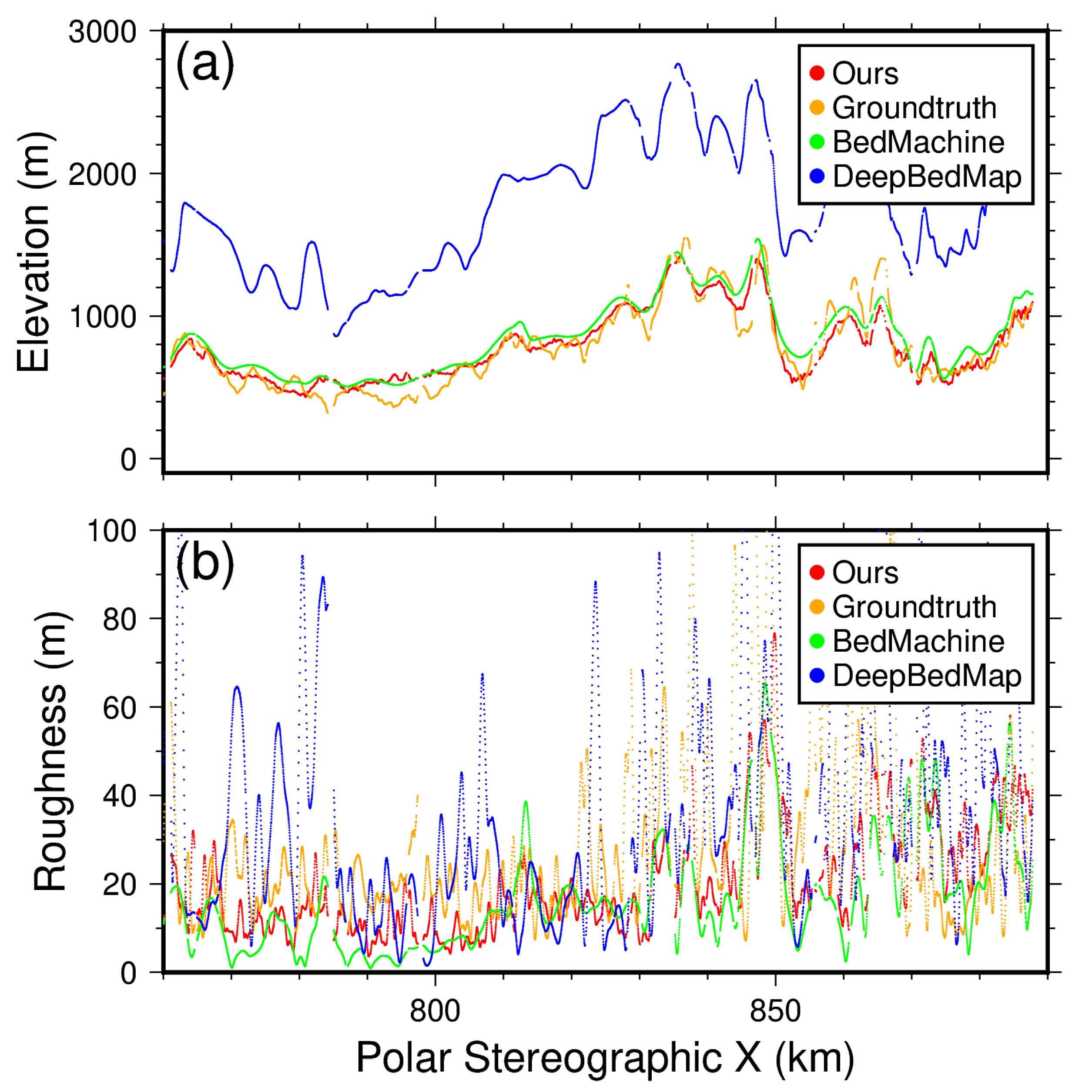 Remotesensing 15 01359 g013