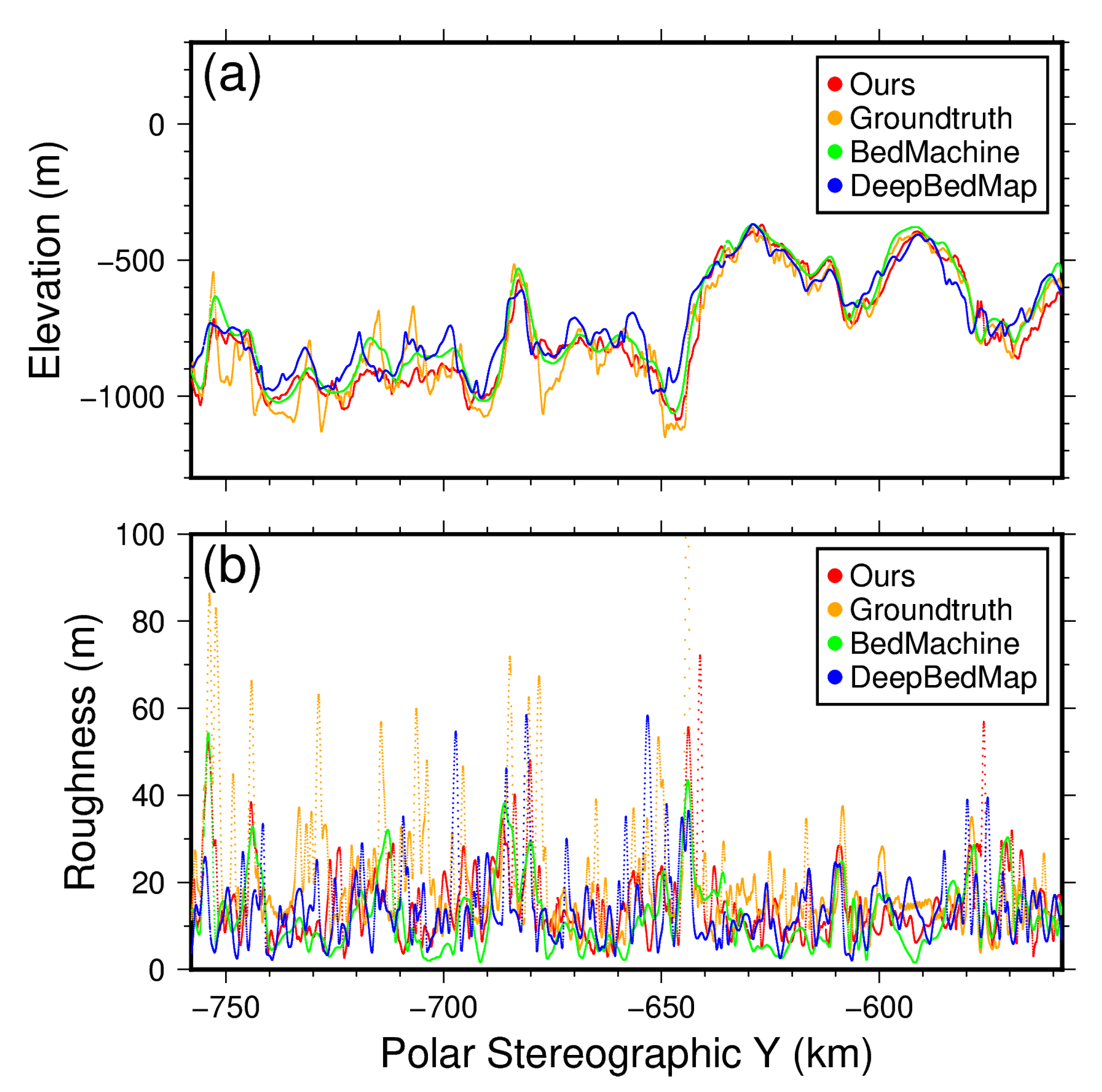 Remotesensing 15 01359 g014