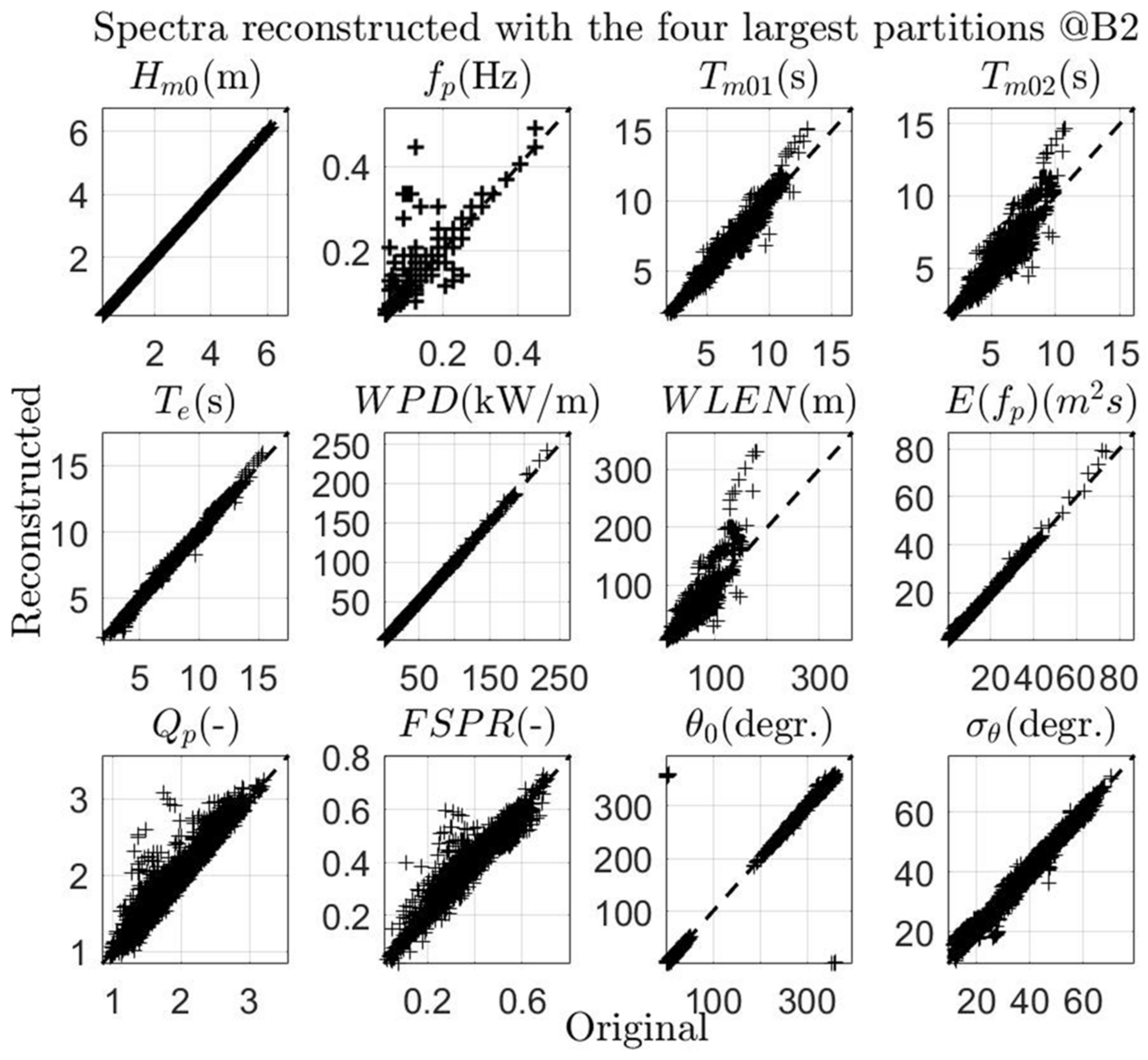 Remotesensing 15 01360 g004