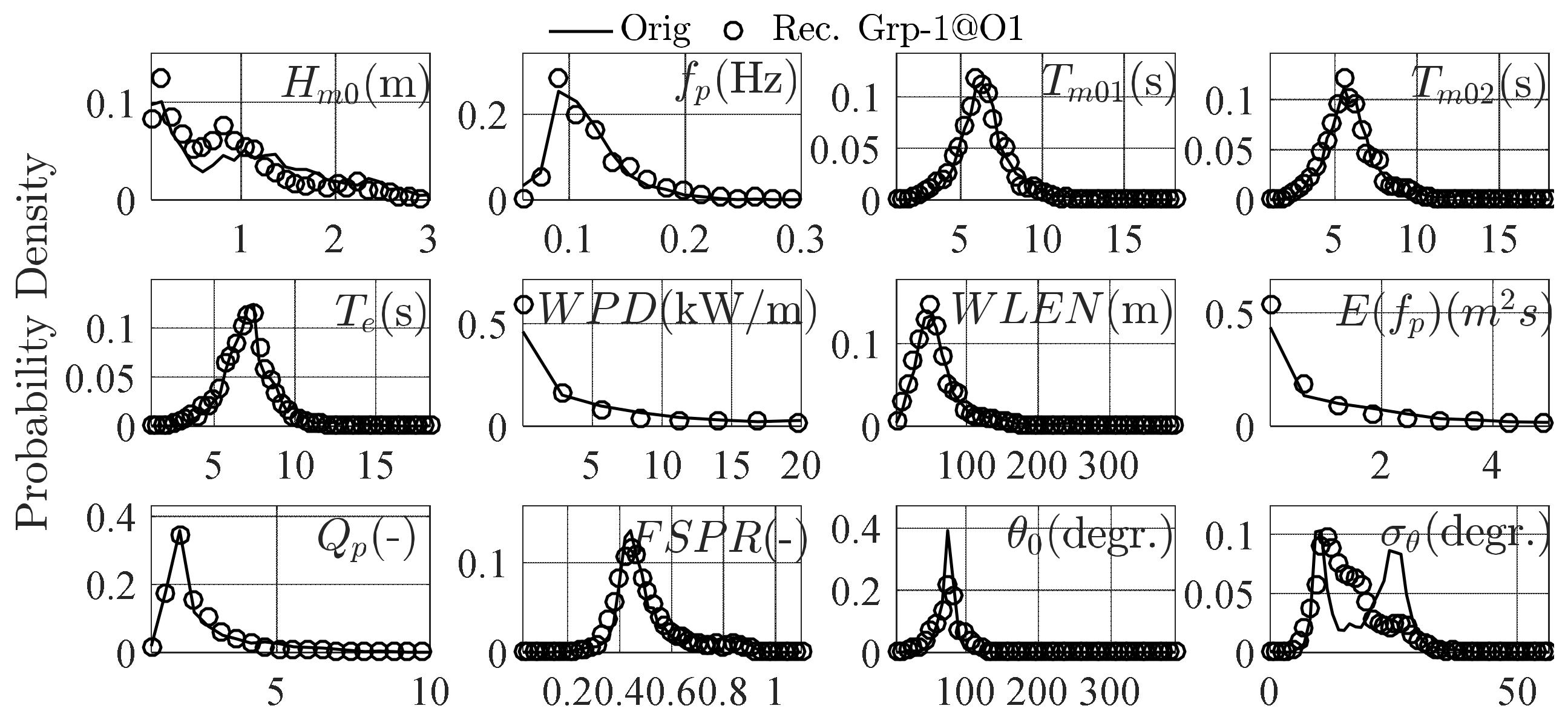 Remotesensing 15 01360 g008