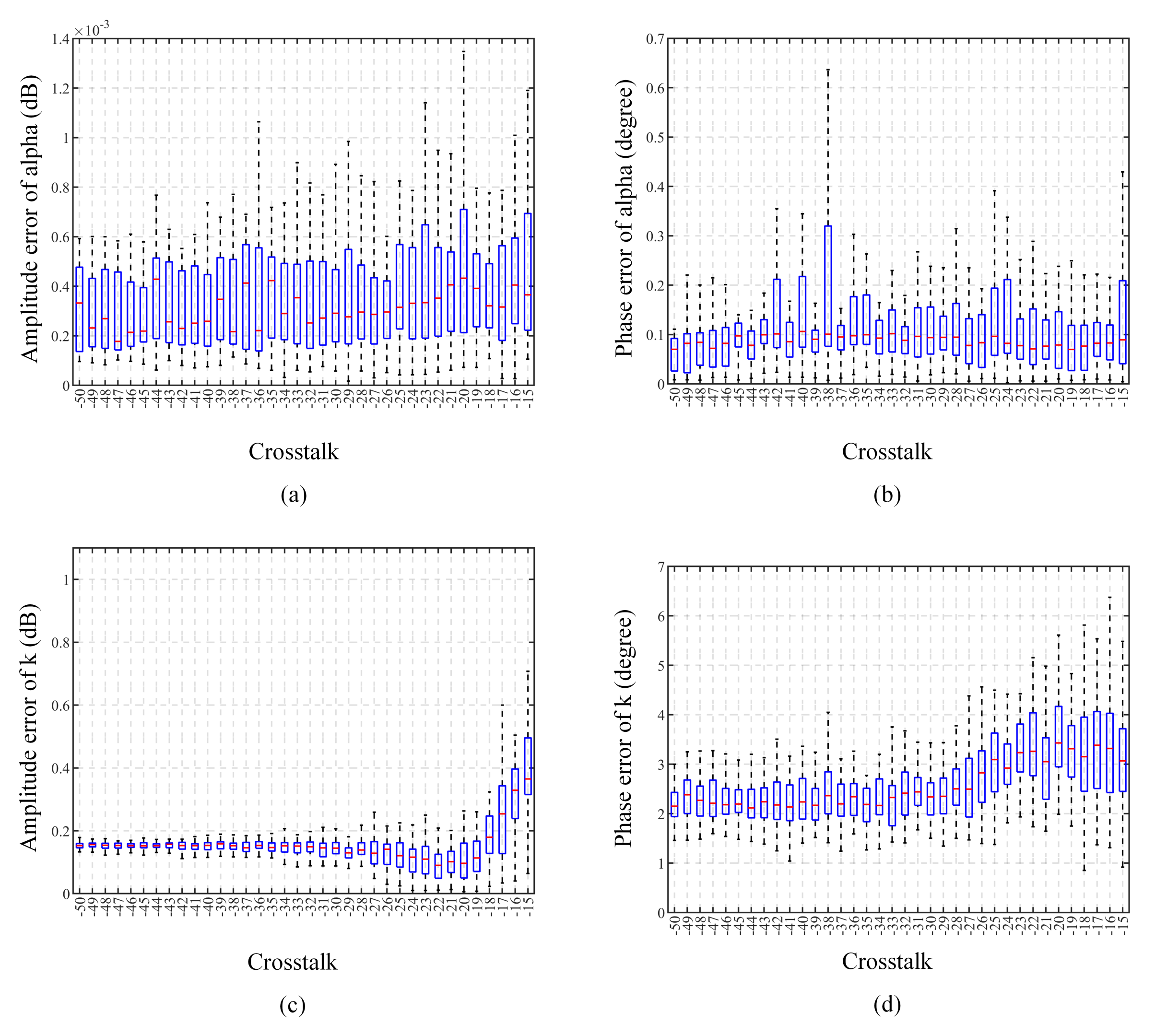 Remotesensing 15 01365 g012 Remotesensing 15 01365 g012