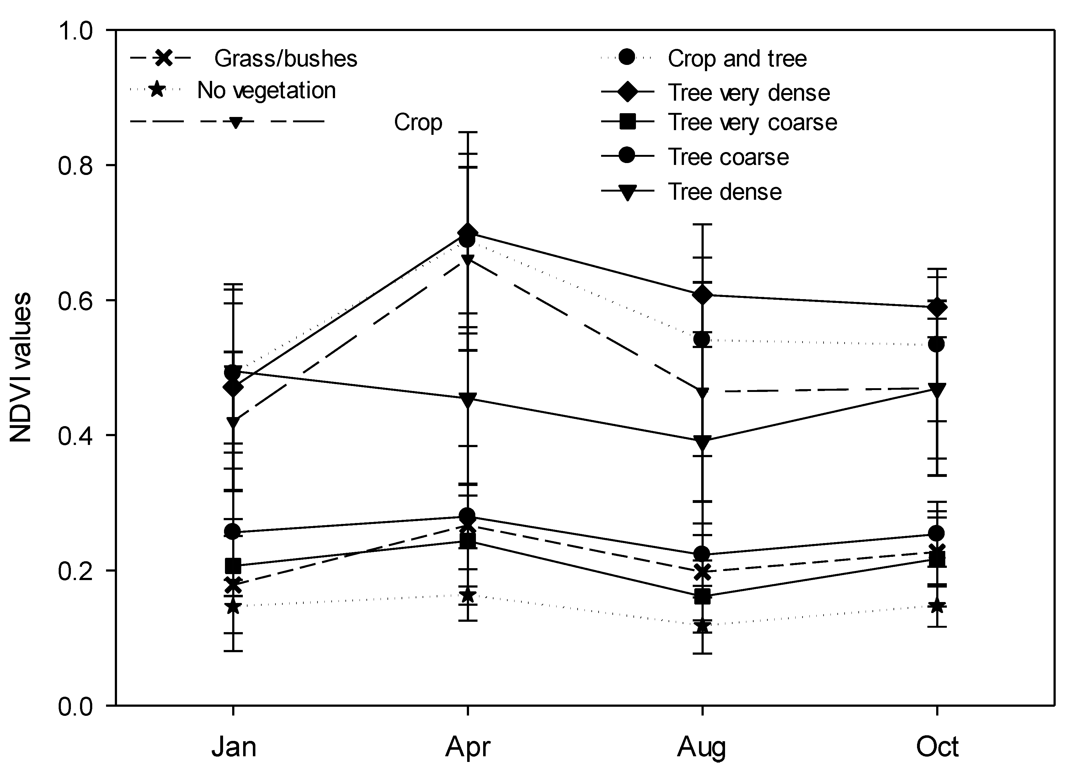 Remotesensing 15 01366 g007 550