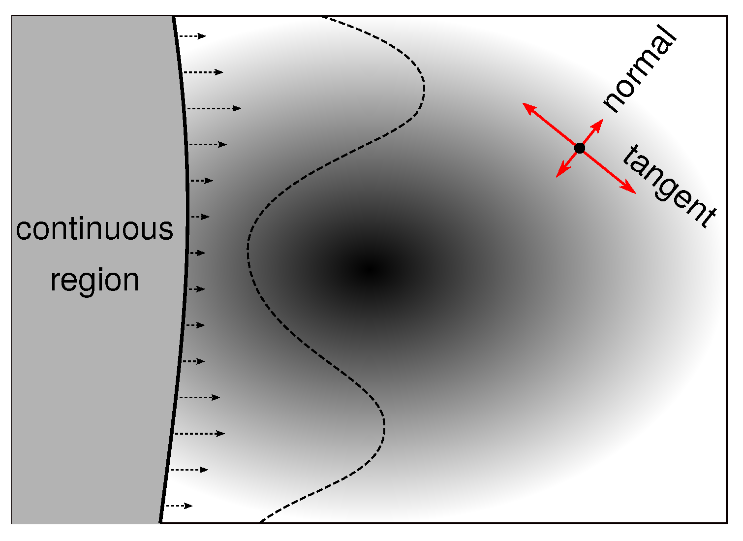 Remotesensing 15 01370 g006
