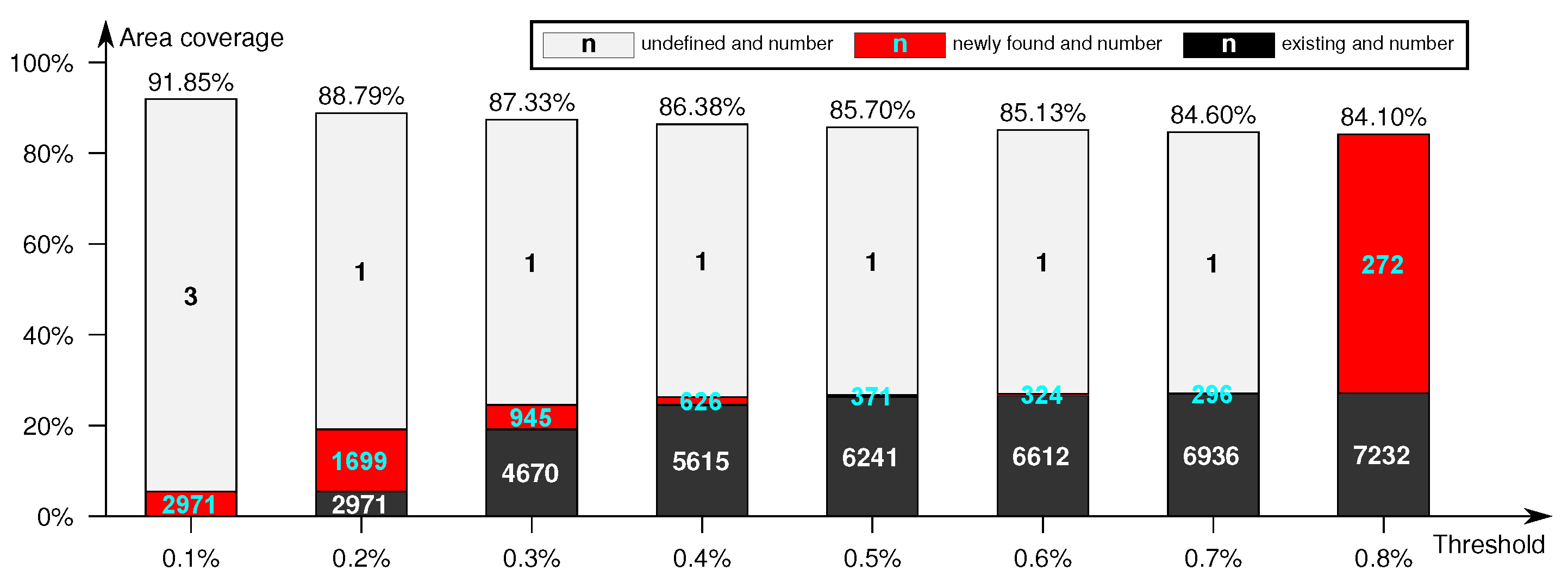Remotesensing 15 01370 g010