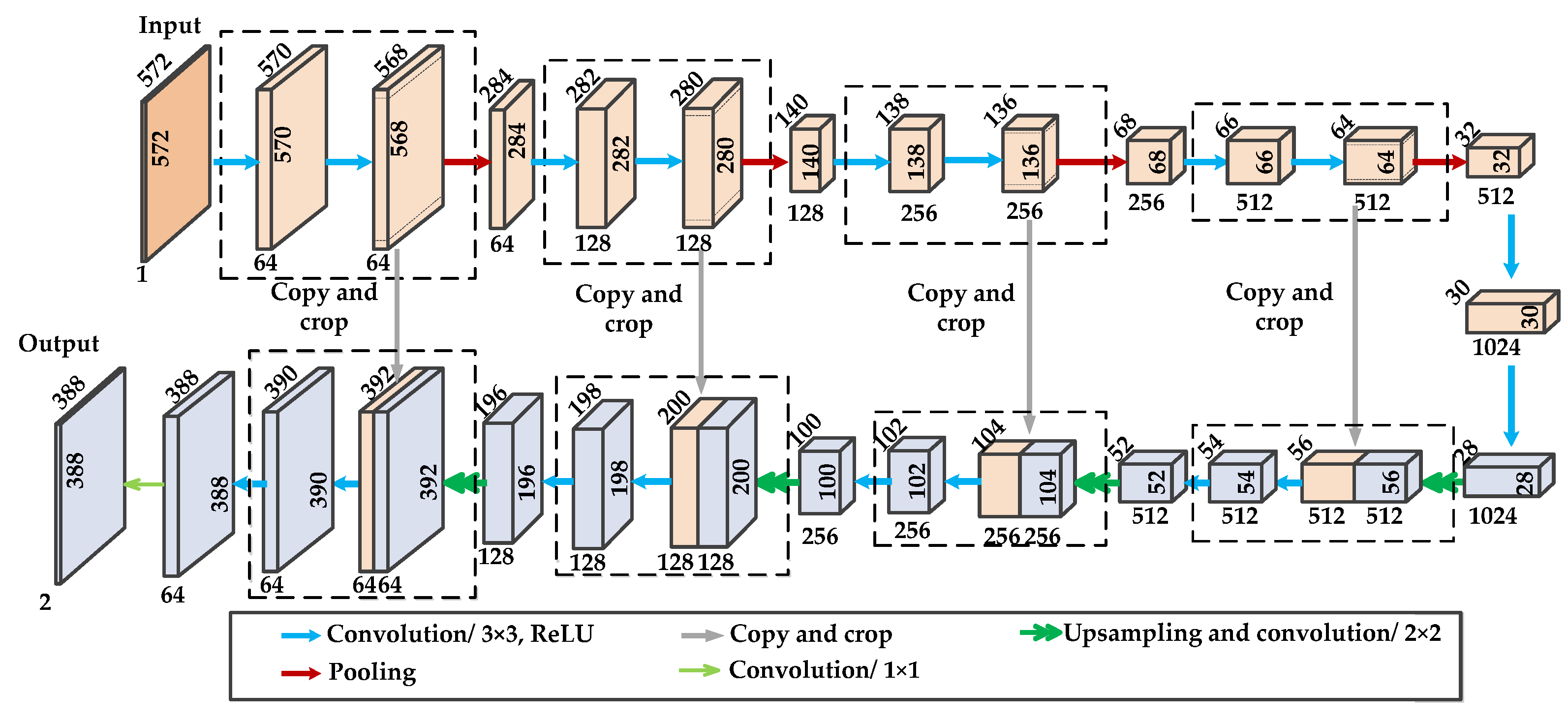 Remotesensing 15 01371 g002 Remotesensing 15 01371 g002