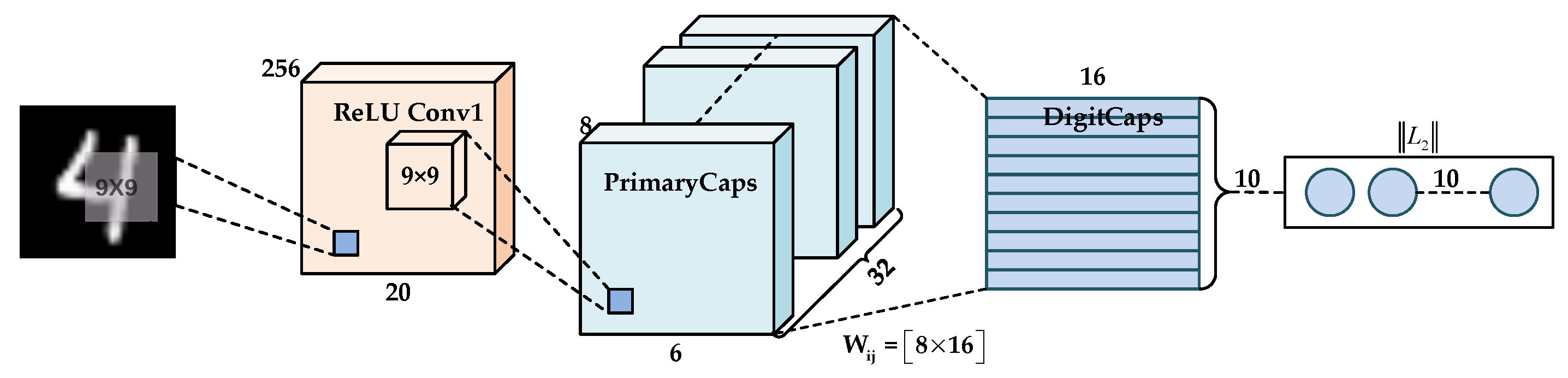 Remotesensing 15 01371 g003 Remotesensing 15 01371 g003