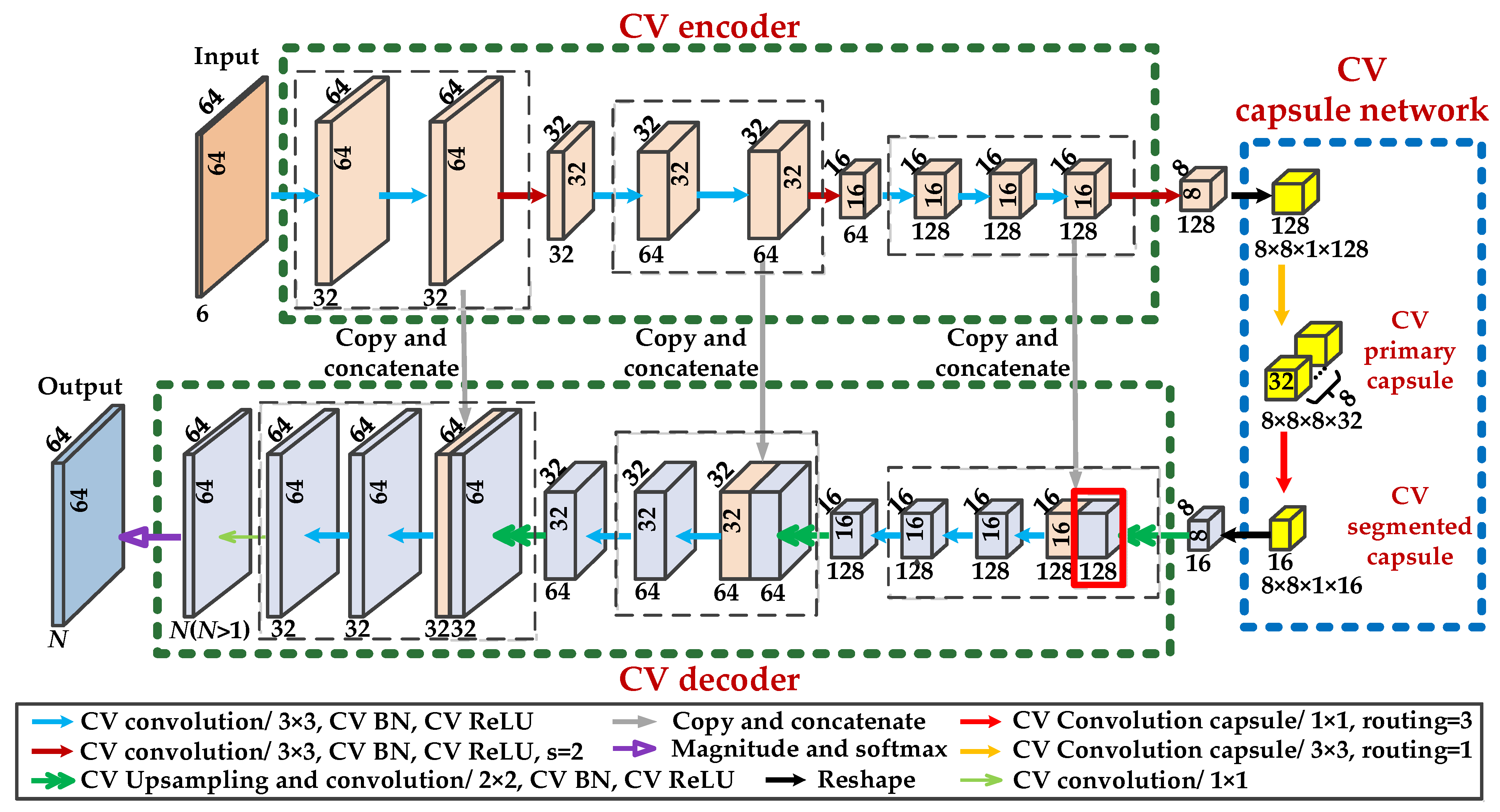 Remotesensing 15 01371 g004 Remotesensing 15 01371 g004