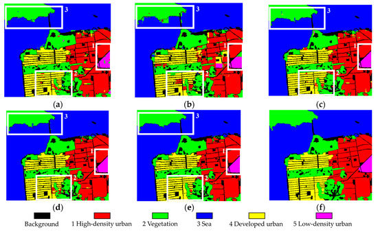 Complex-Valued U-Net with Capsule Embedded for Semantic Complex-Valued U-Net with Capsule Embedded for Semantic