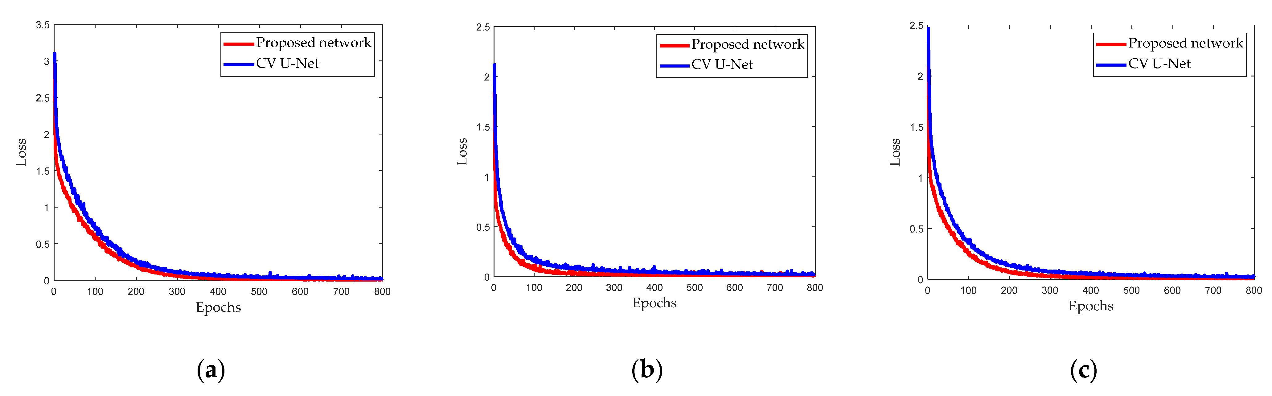 Remotesensing 15 01371 g014 Remotesensing 15 01371 g014