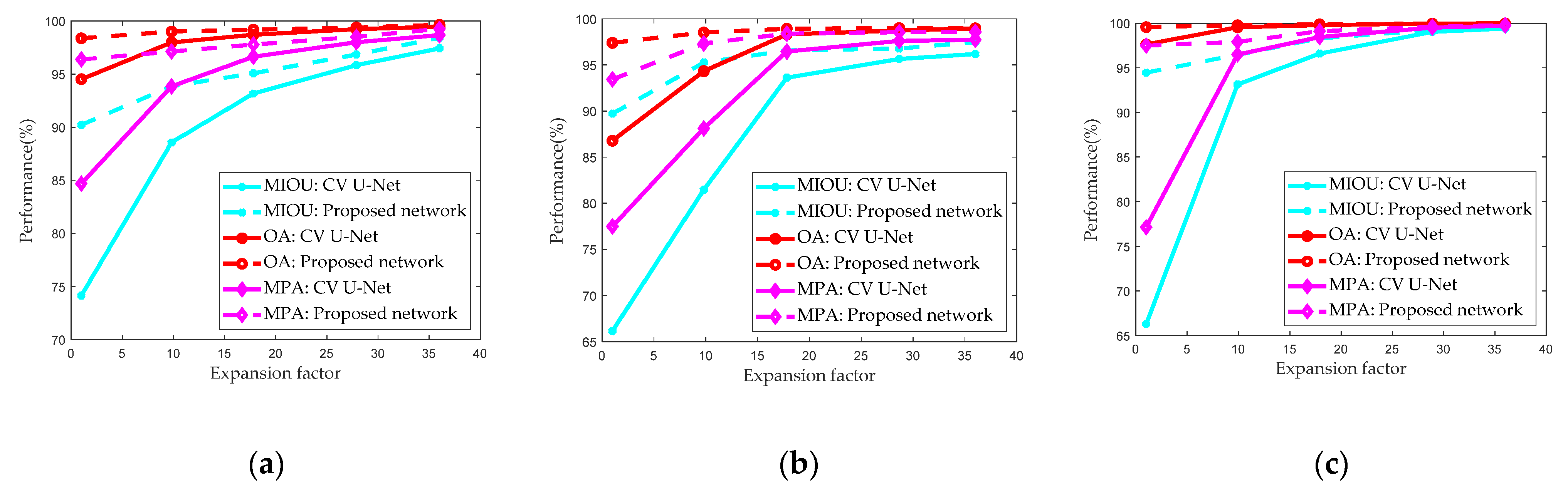 Remotesensing 15 01371 g015 Remotesensing 15 01371 g015