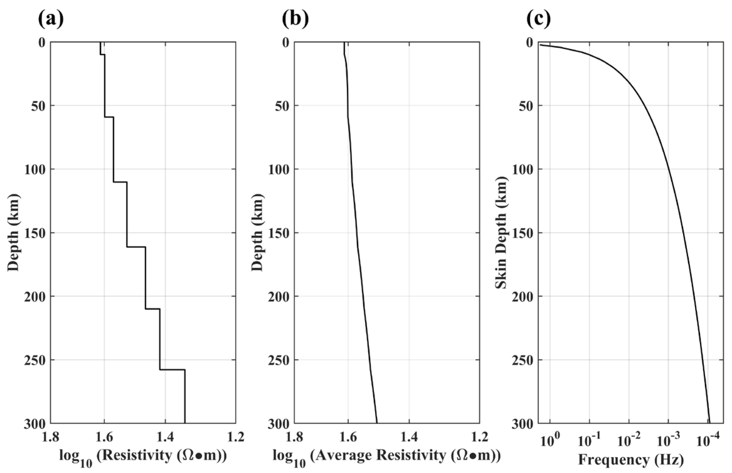 Remotesensing 15 01375 g003 Remotesensing 15 01375 g003