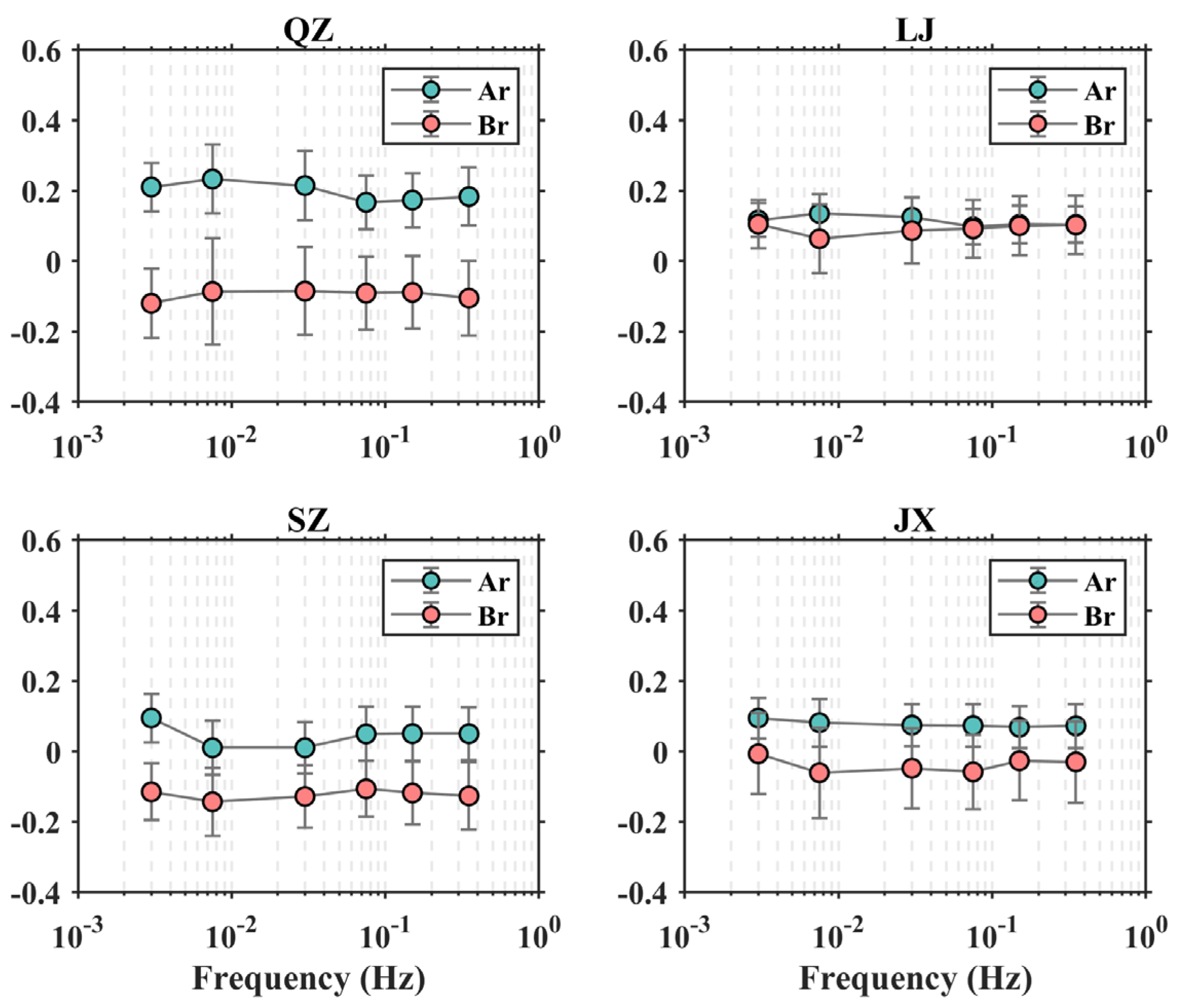 Remotesensing 15 01375 g004 Remotesensing 15 01375 g004