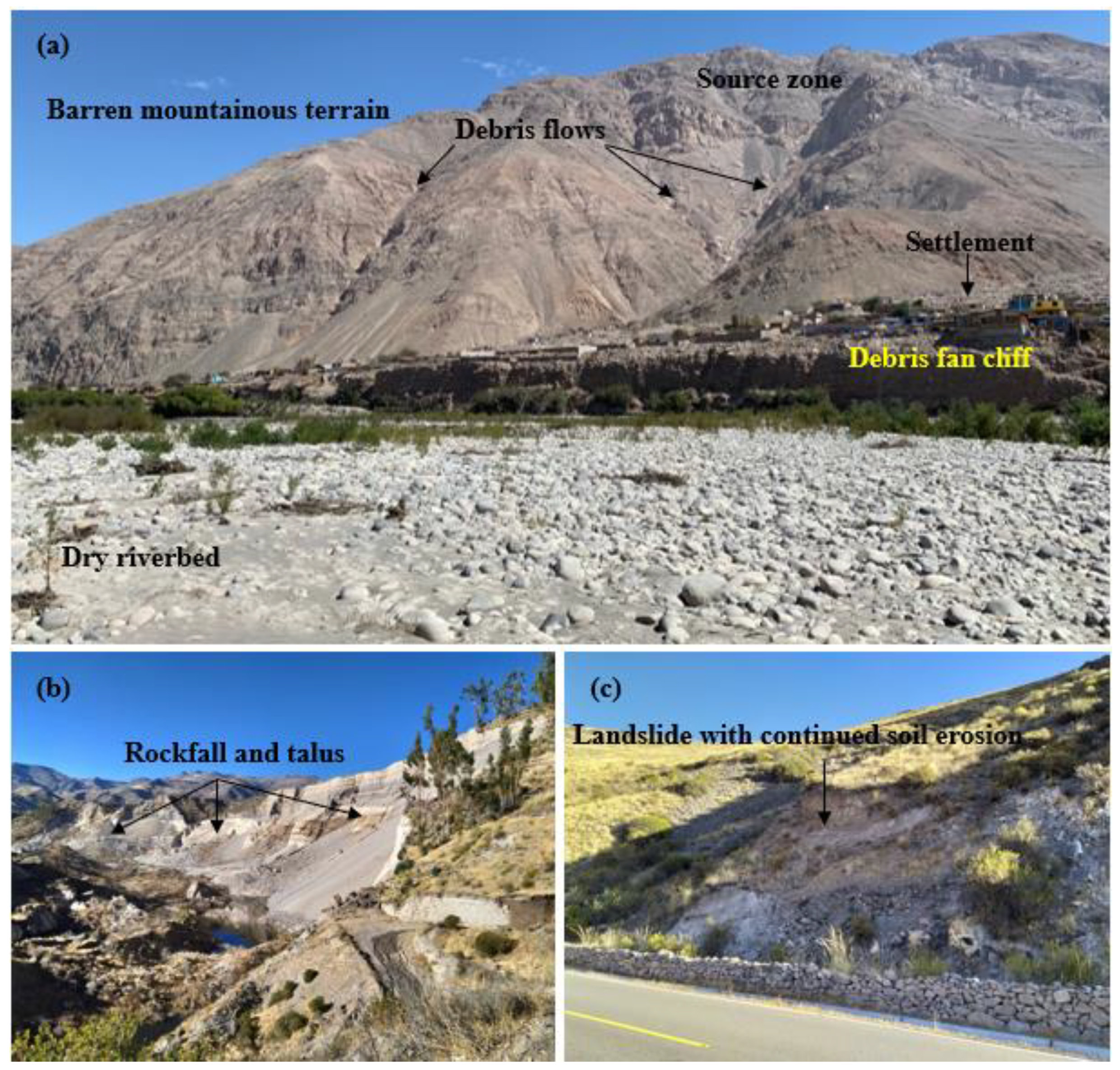 Remotesensing 15 01376 g002 Remotesensing 15 01376 g002