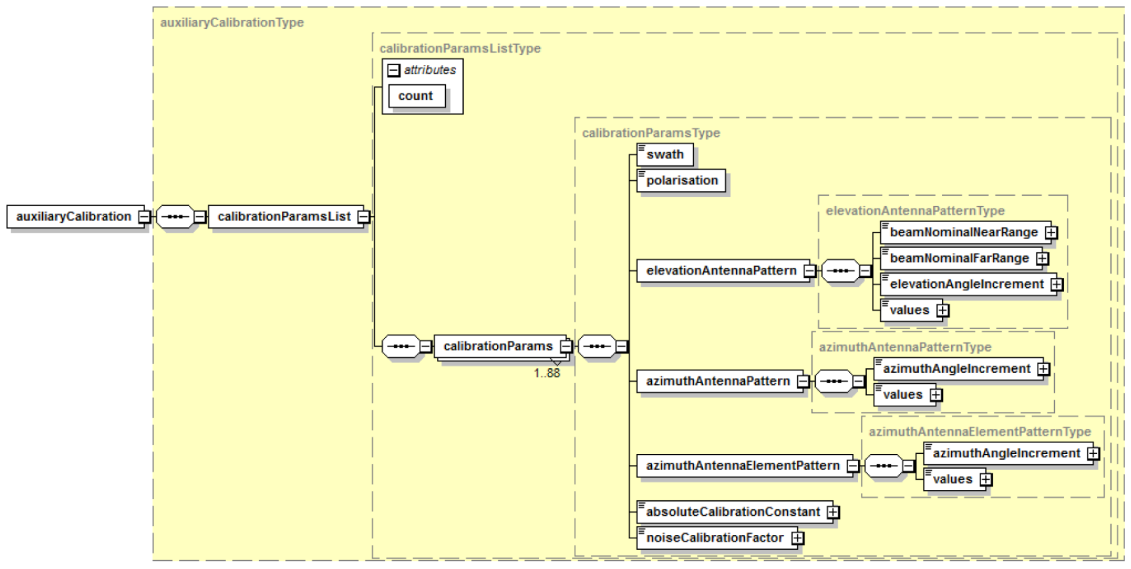 Remotesensing 15 01377 g001