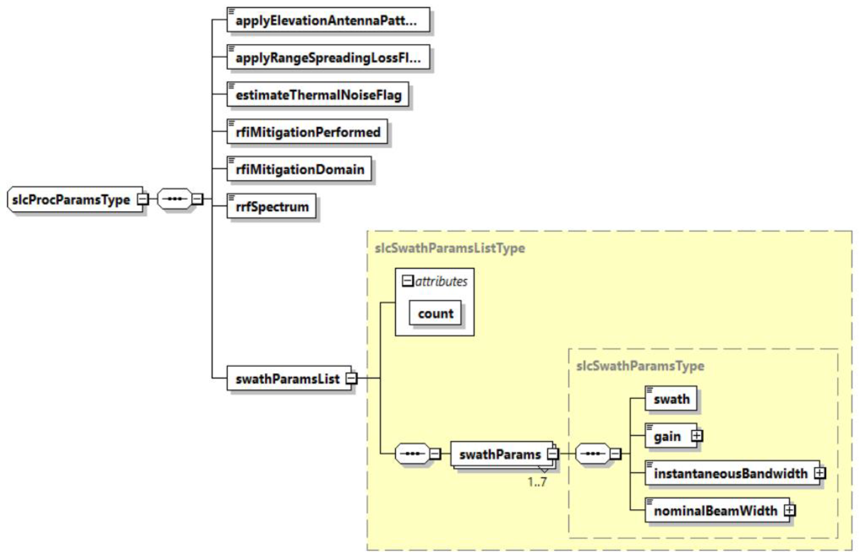 Remotesensing 15 01377 g002