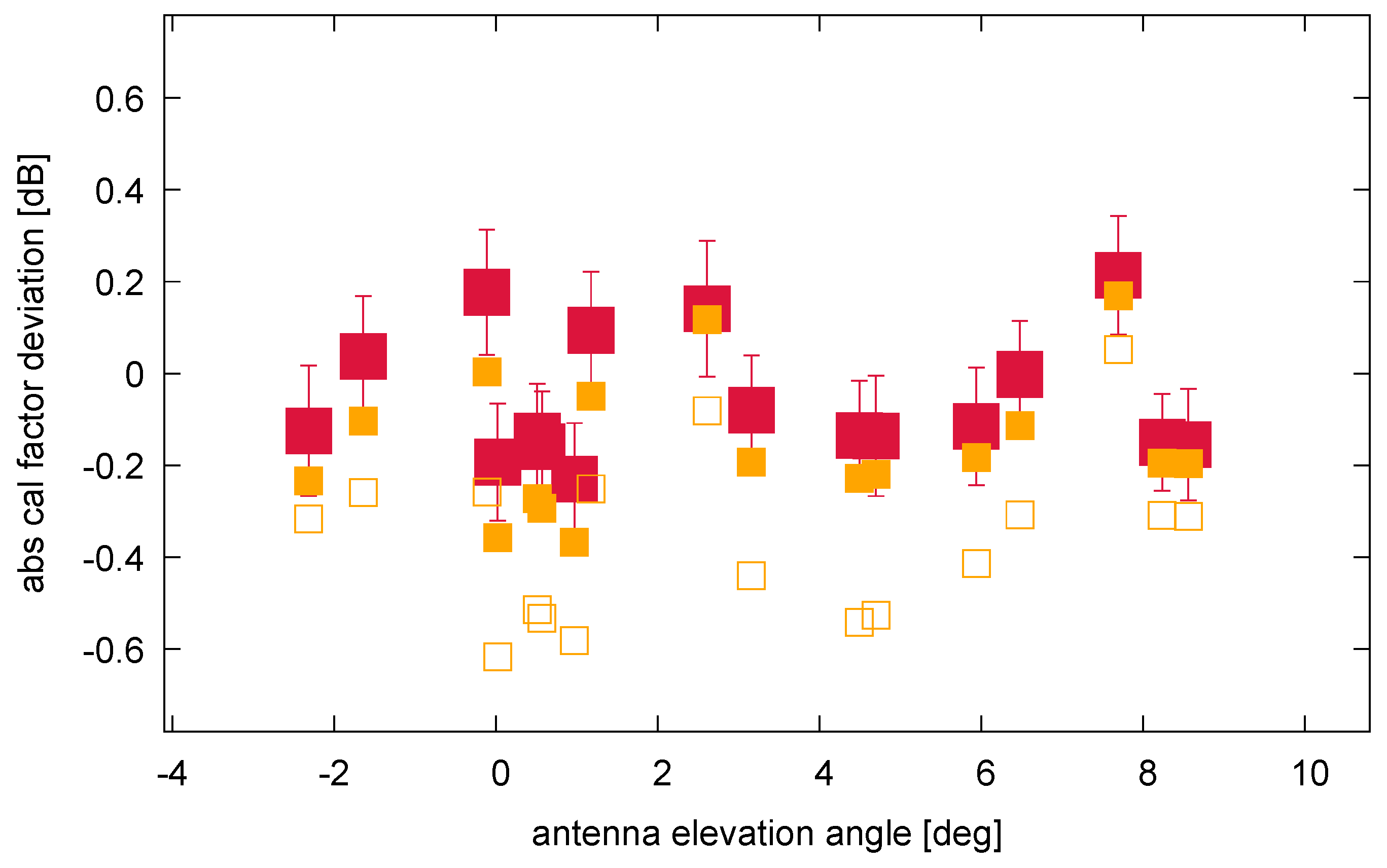 Remotesensing 15 01377 g005
