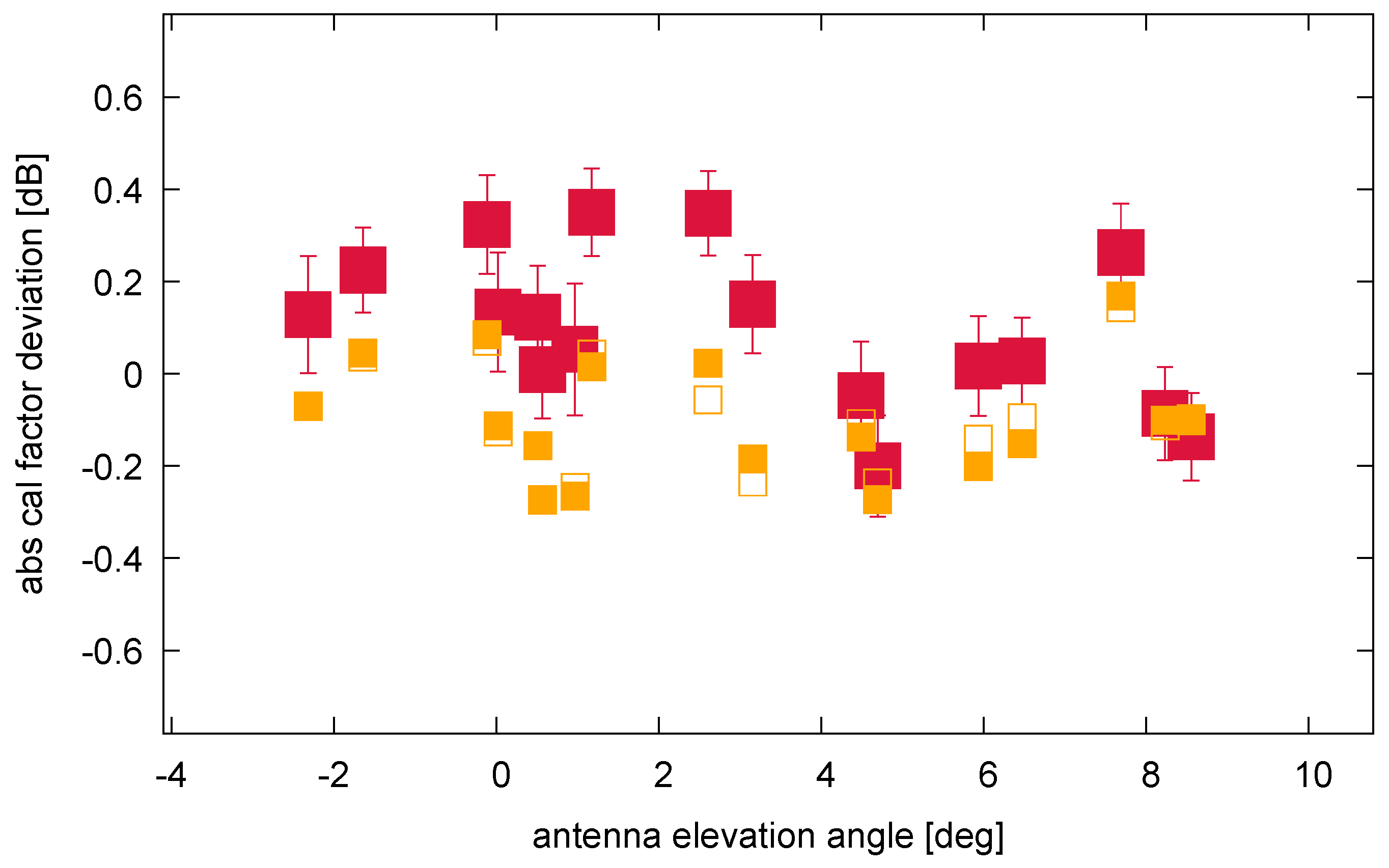 Remotesensing 15 01377 g006