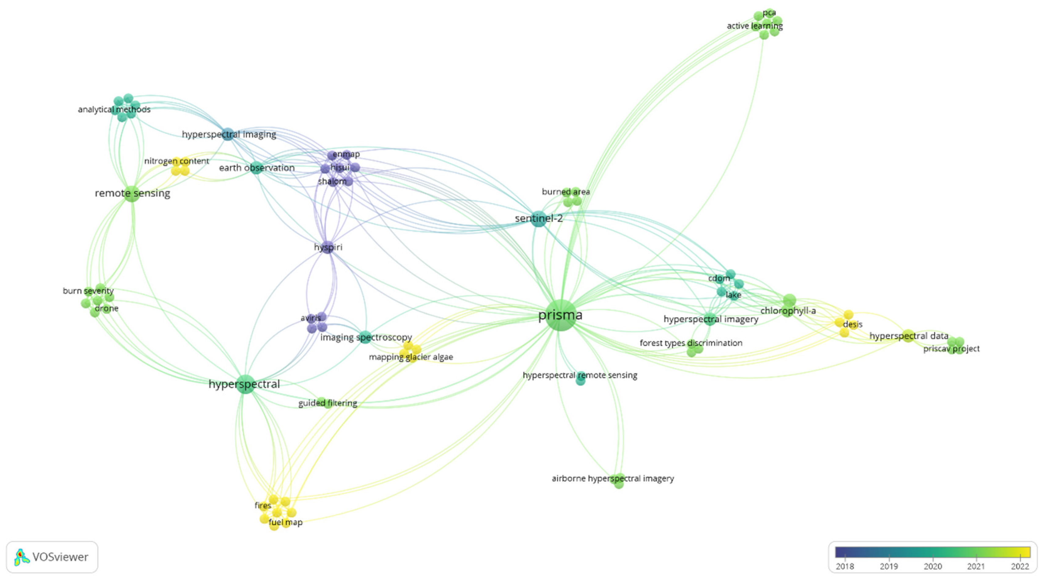 Remotesensing 15 01378 g001 Remotesensing 15 01378 g001
