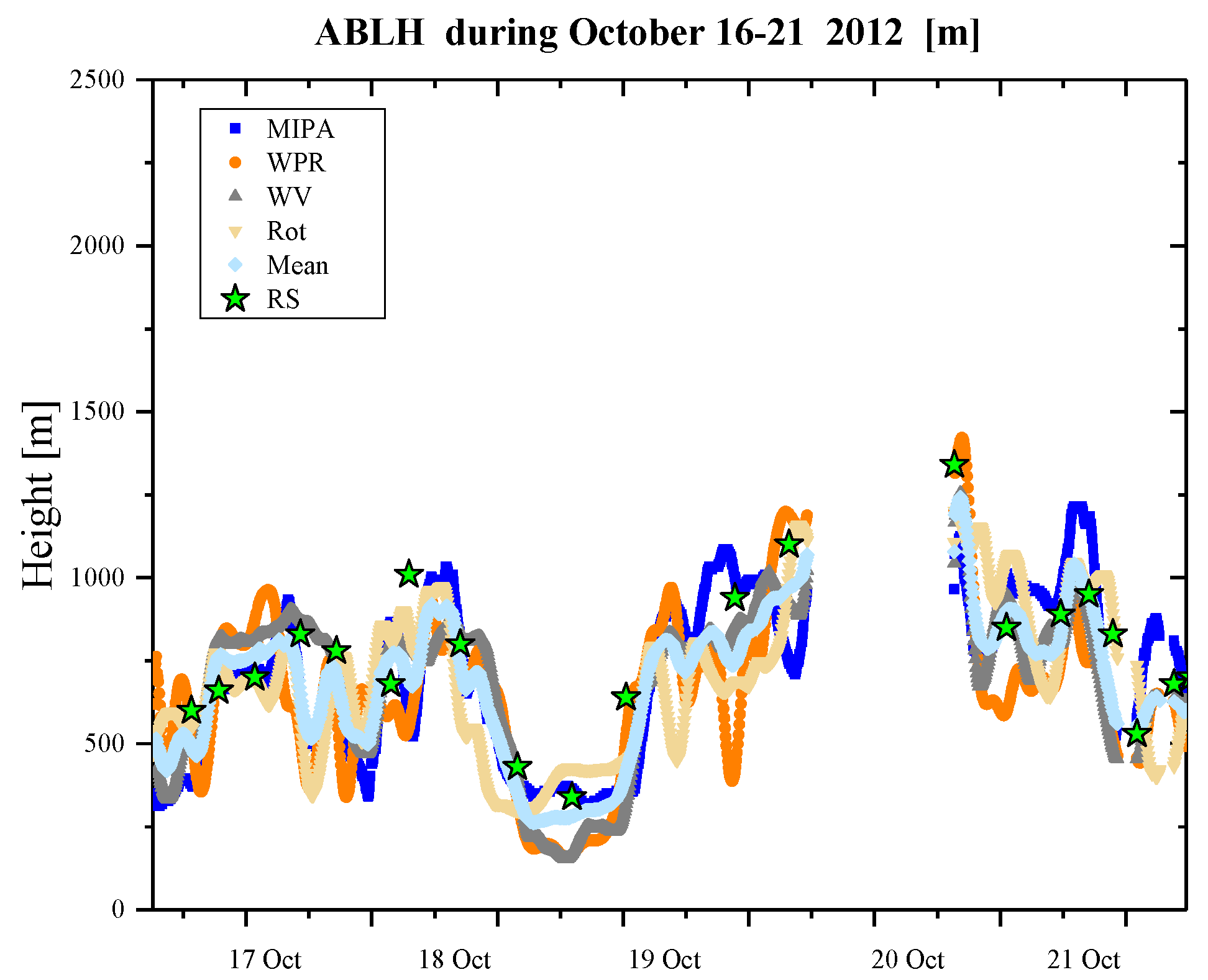 Remotesensing 15 01381 g002