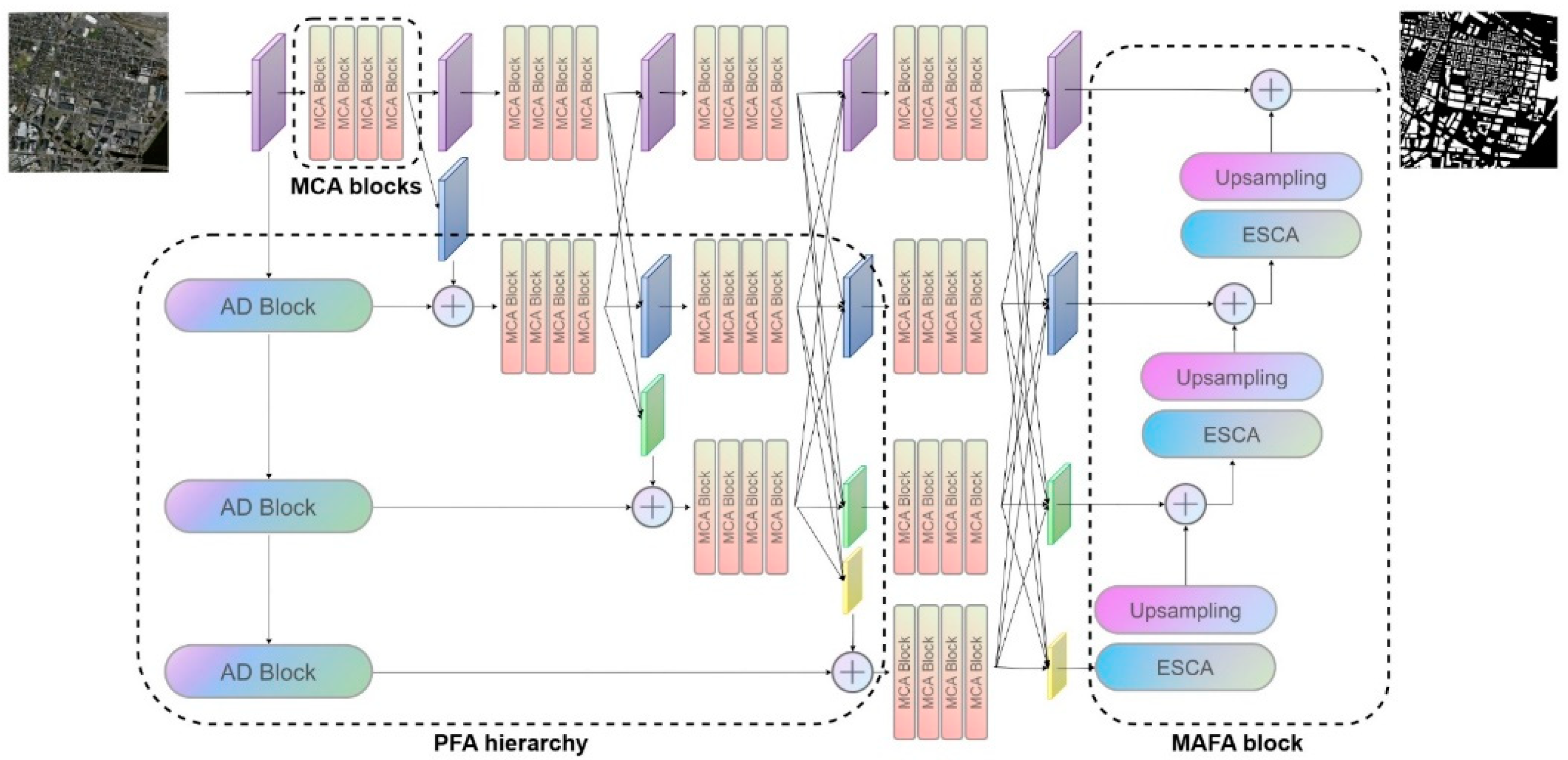 Remotesensing 15 01382 g001