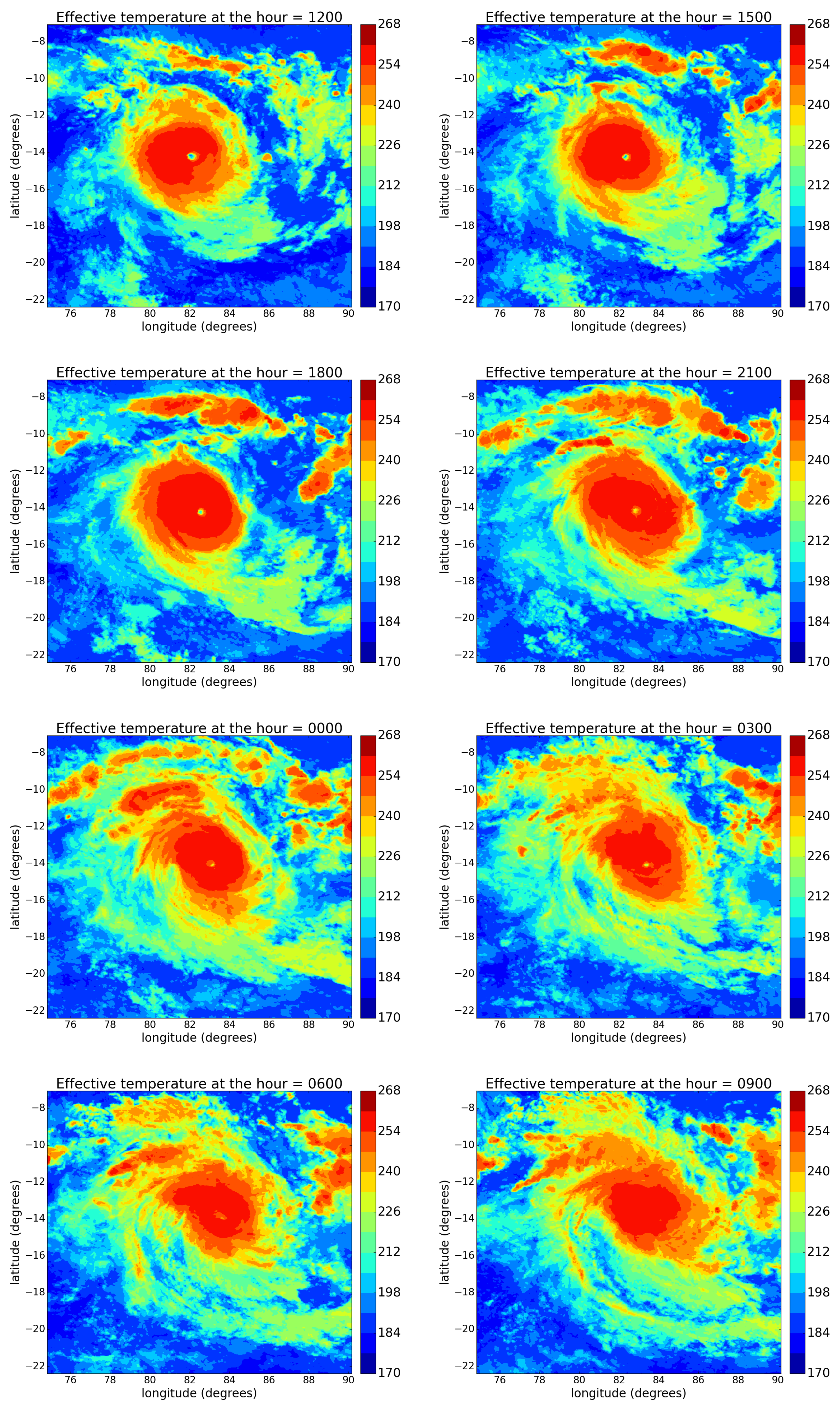 Remotesensing 15 01383 g004 Remotesensing 15 01383 g004
