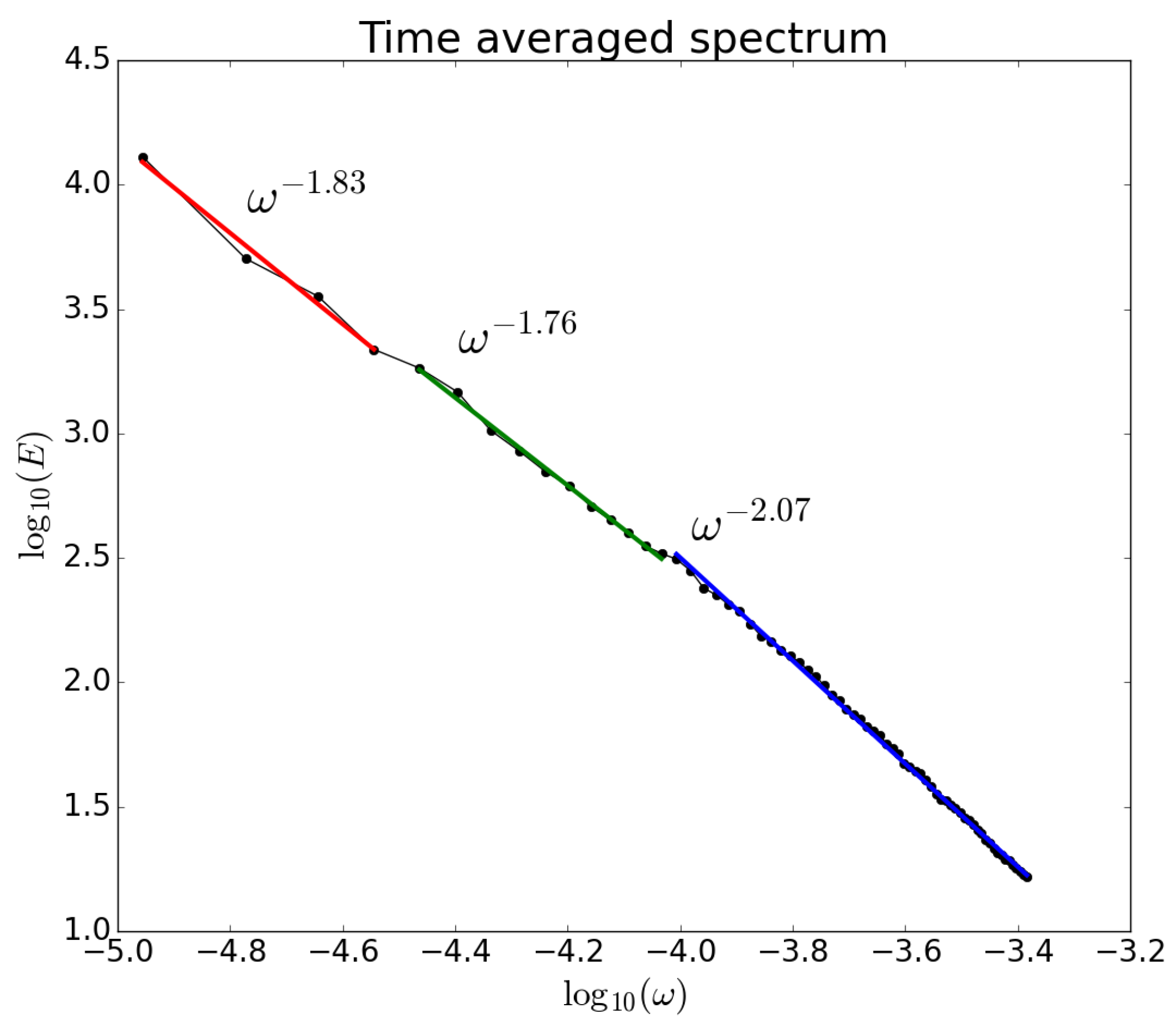 Remotesensing 15 01383 g009 Remotesensing 15 01383 g009