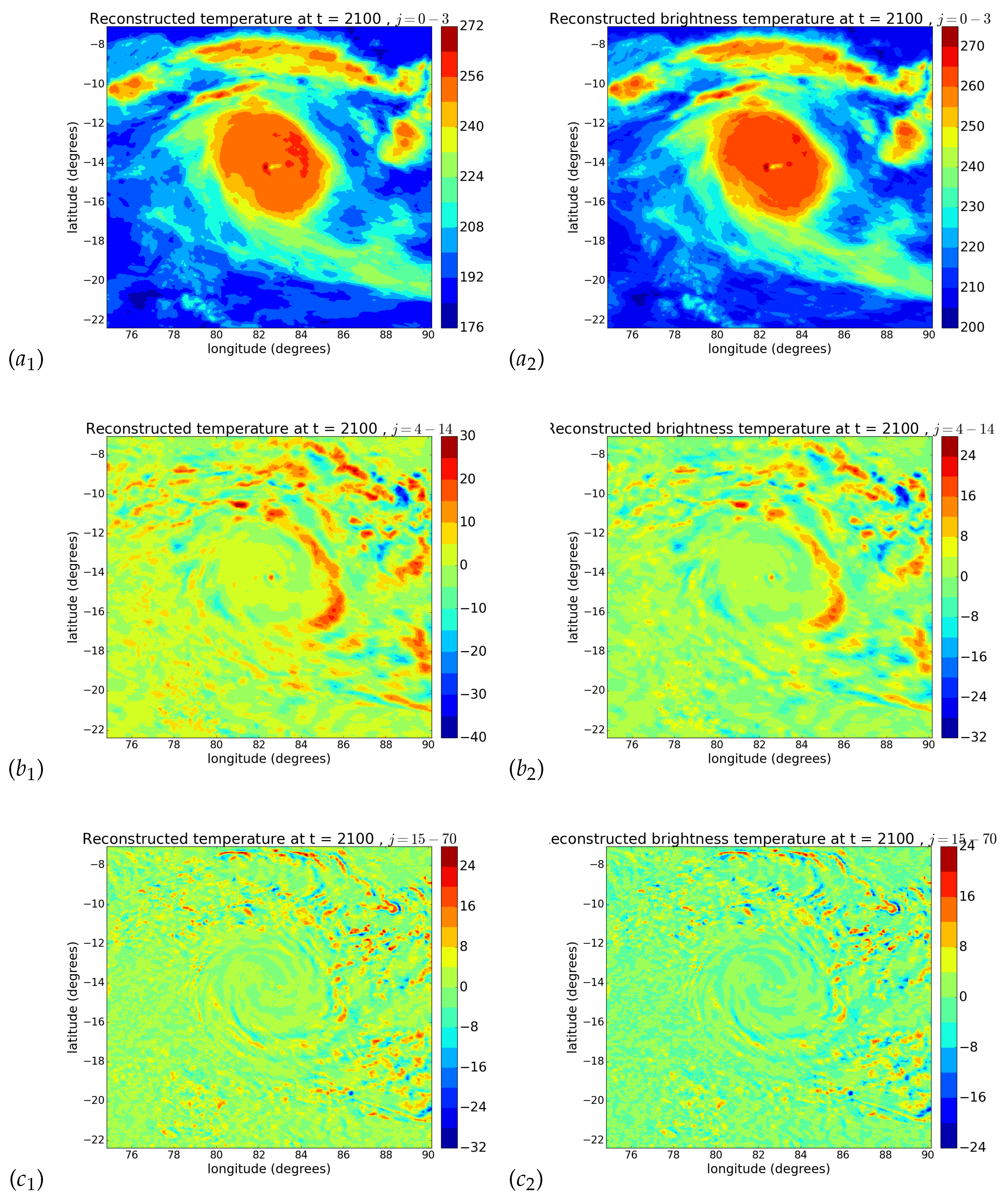 Remotesensing 15 01383 g010 Remotesensing 15 01383 g010