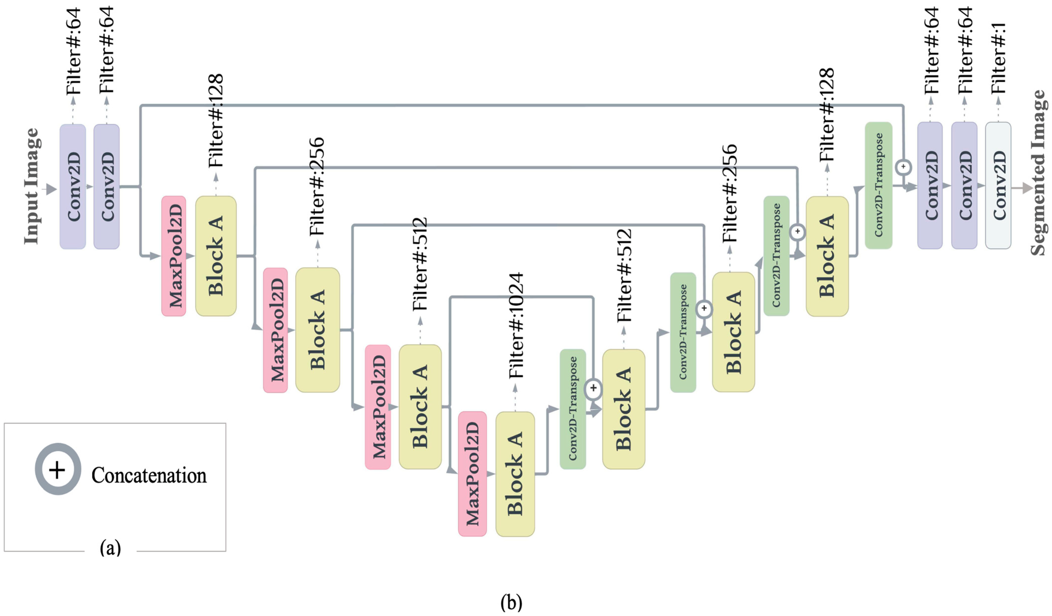 Remotesensing 15 01384 g003