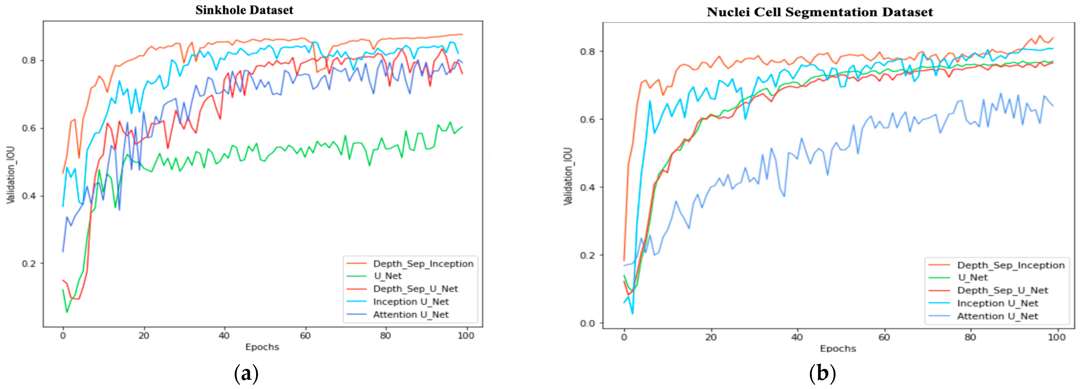 Remotesensing 15 01384 g009