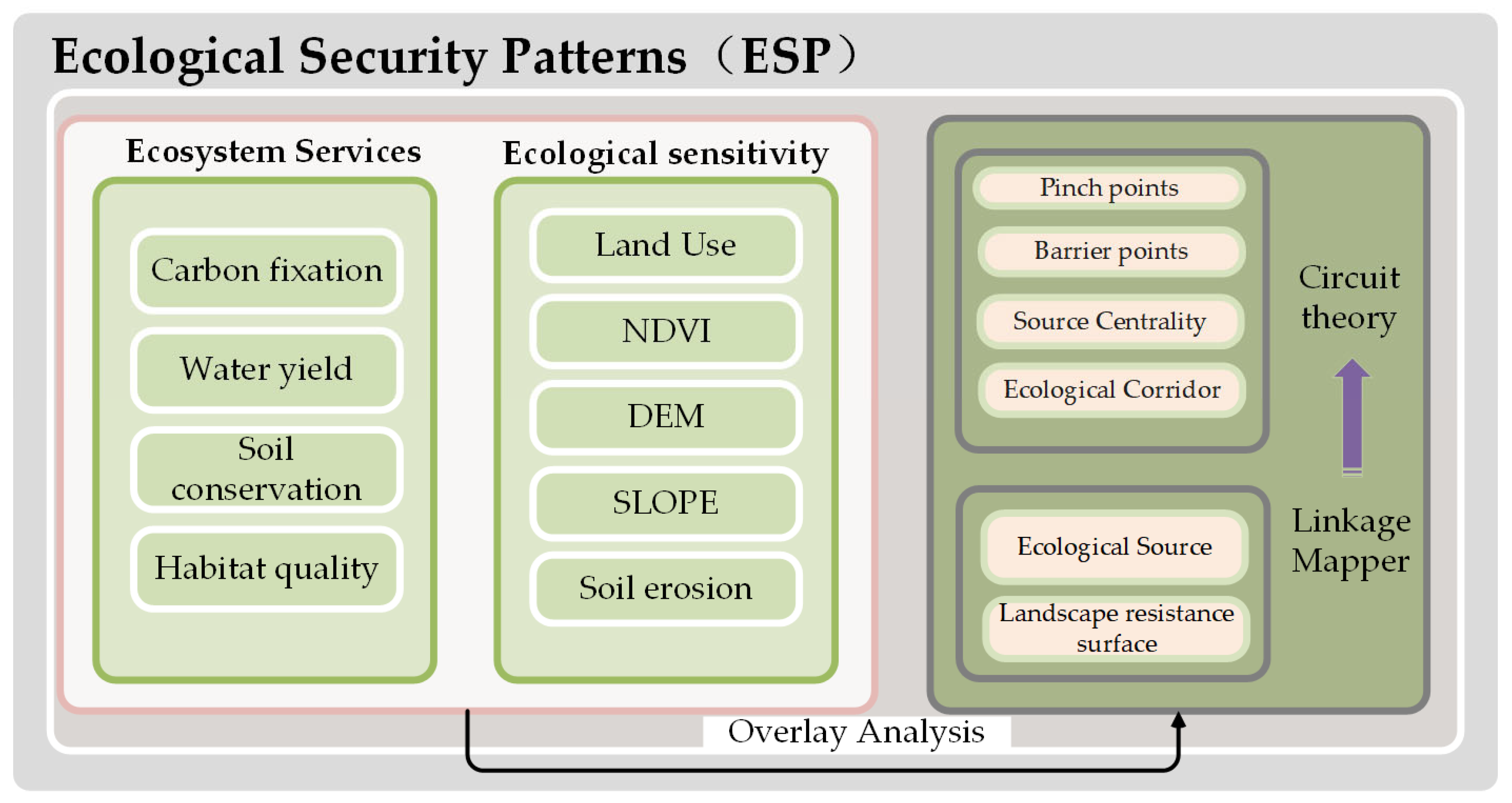 Remotesensing 15 01385 g002 Remotesensing 15 01385 g002