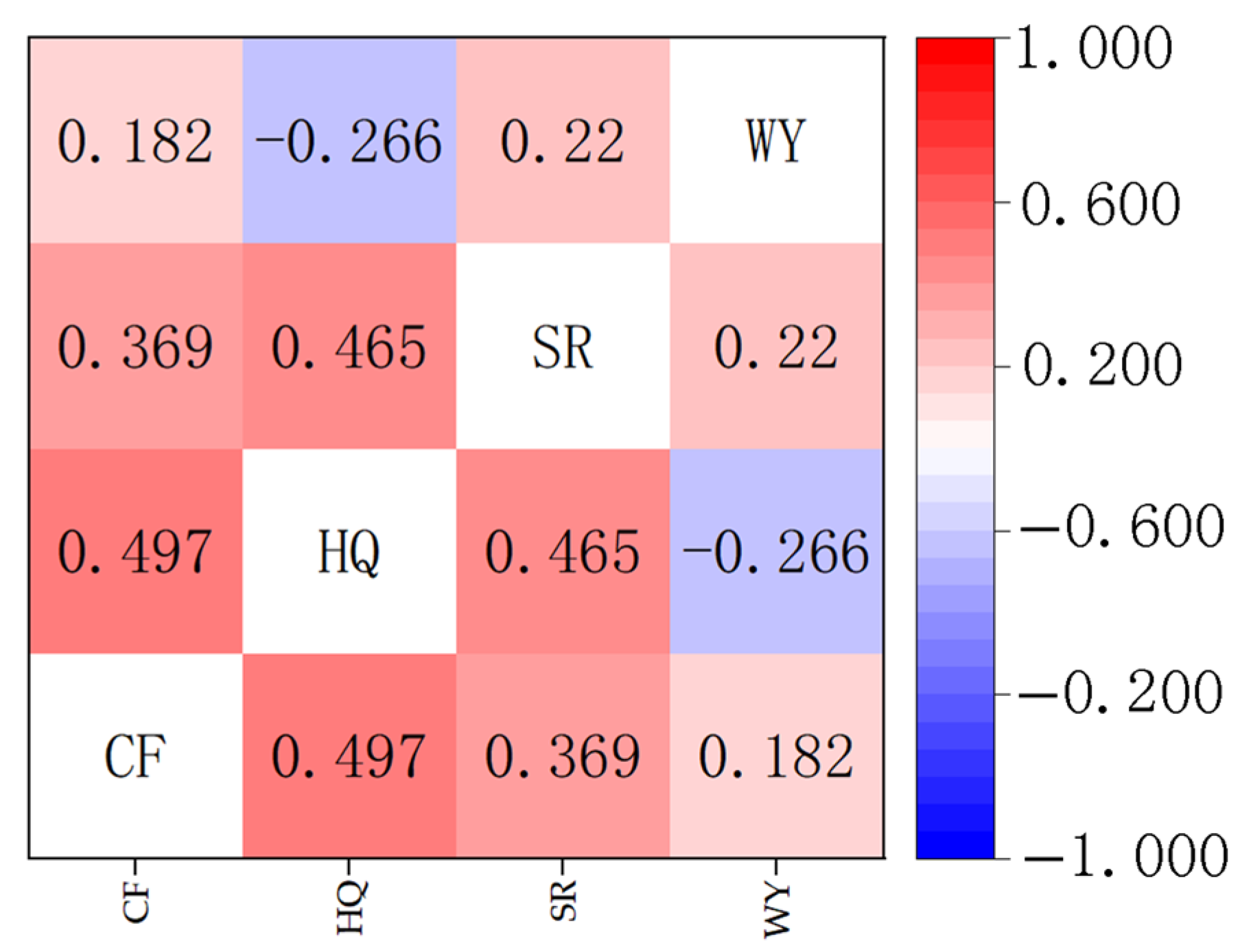 Remotesensing 15 01385 g004 Remotesensing 15 01385 g004