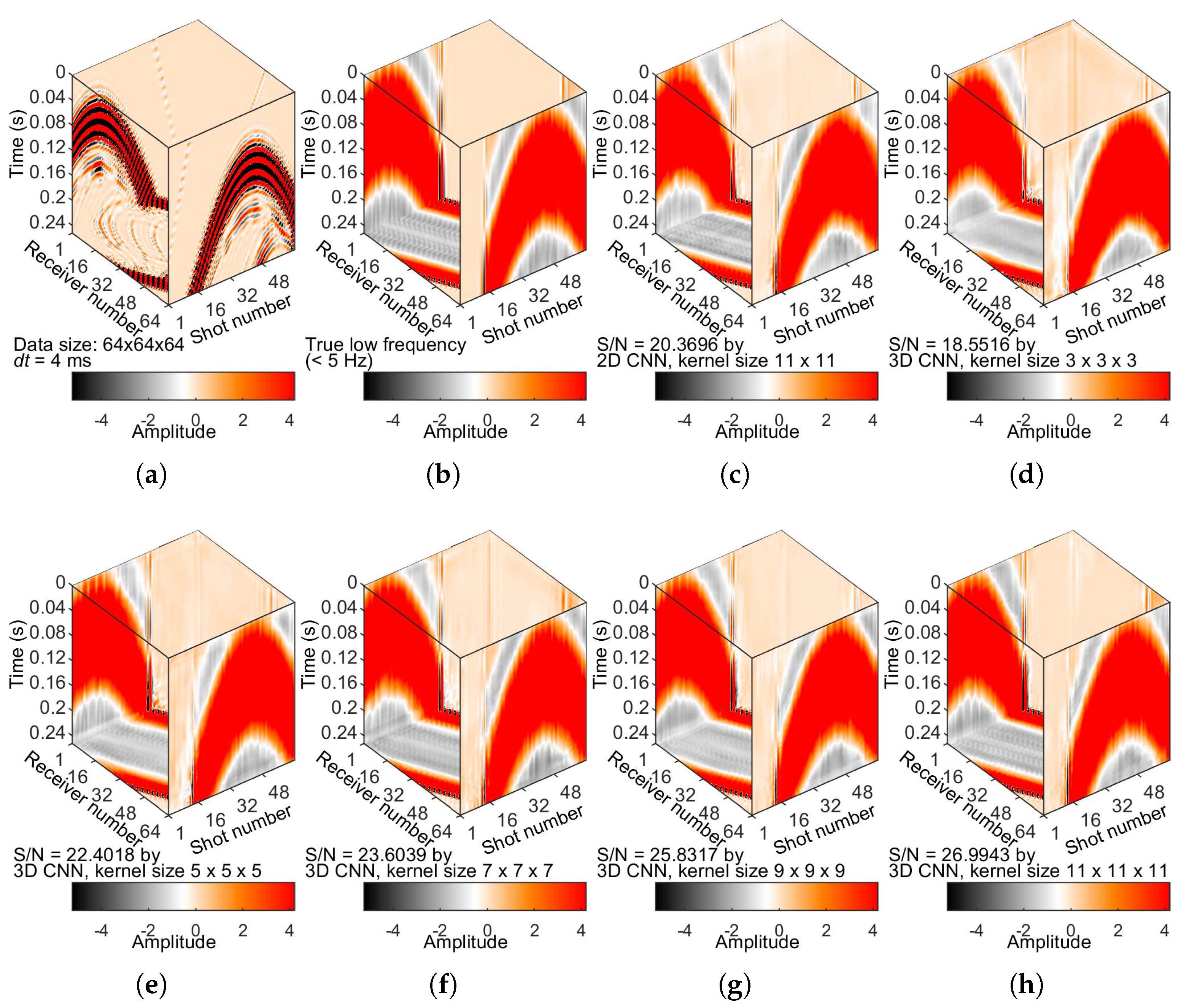 Remotesensing 15 01387 g007a