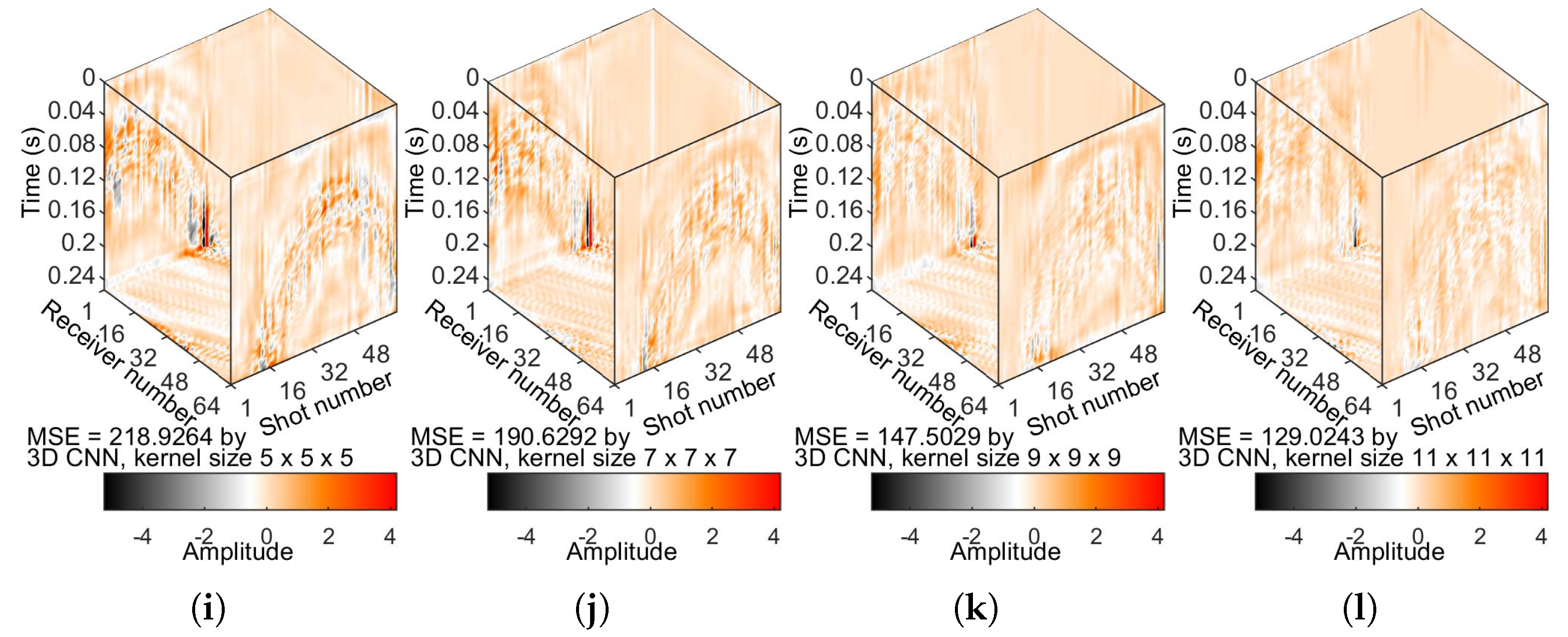 Remotesensing 15 01387 g007b