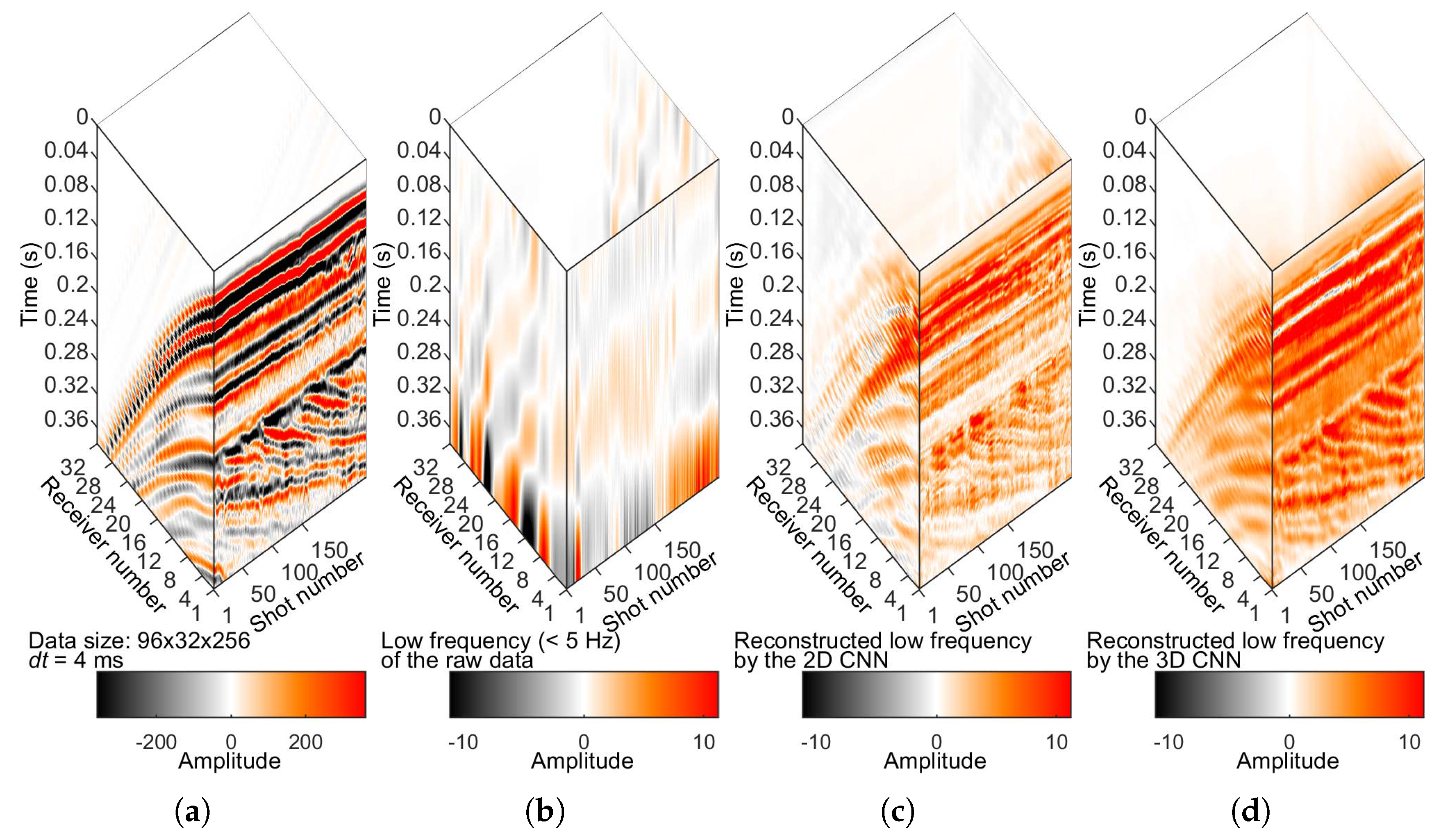 Remotesensing 15 01387 g009