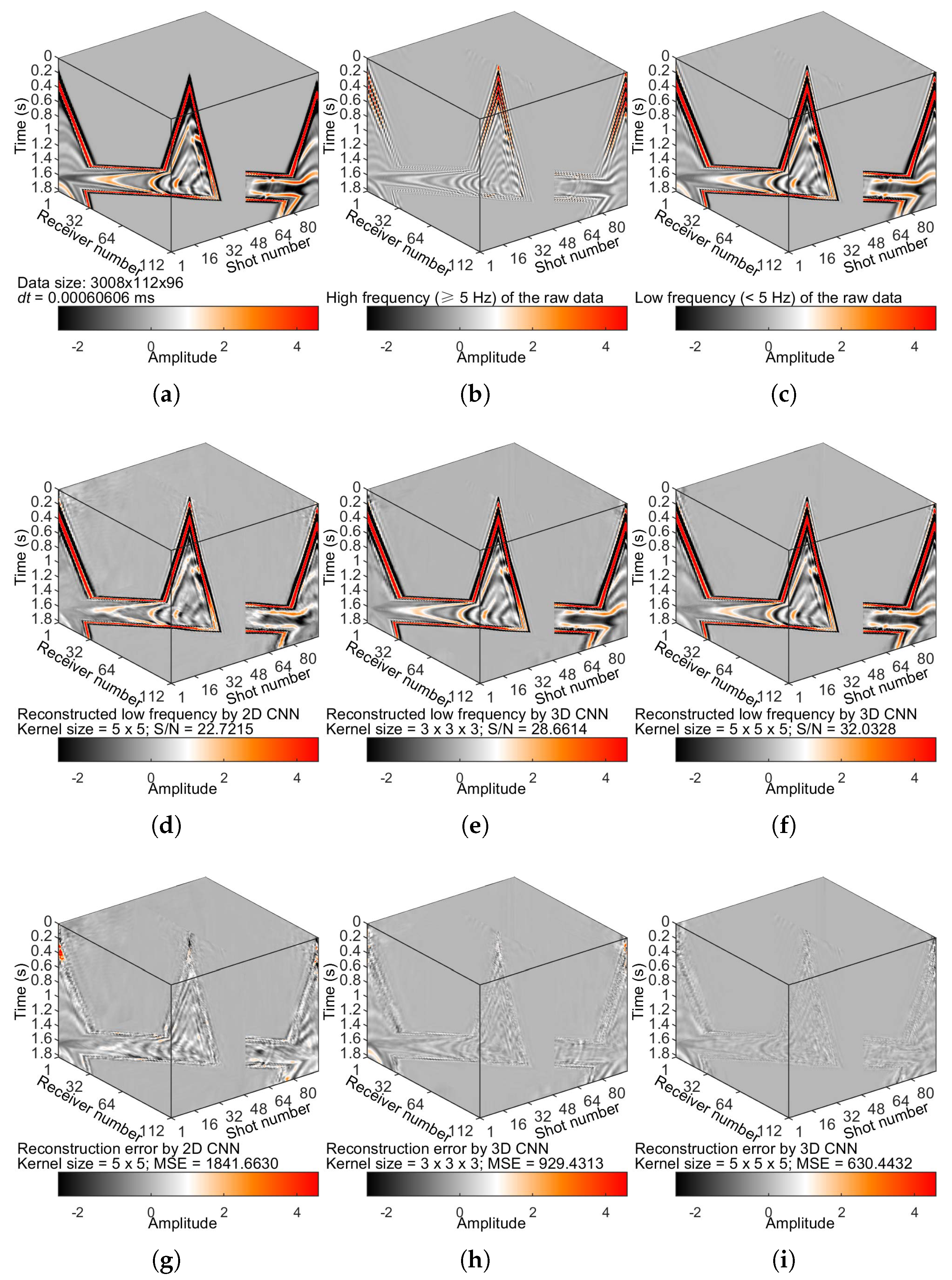 Remotesensing 15 01387 g011